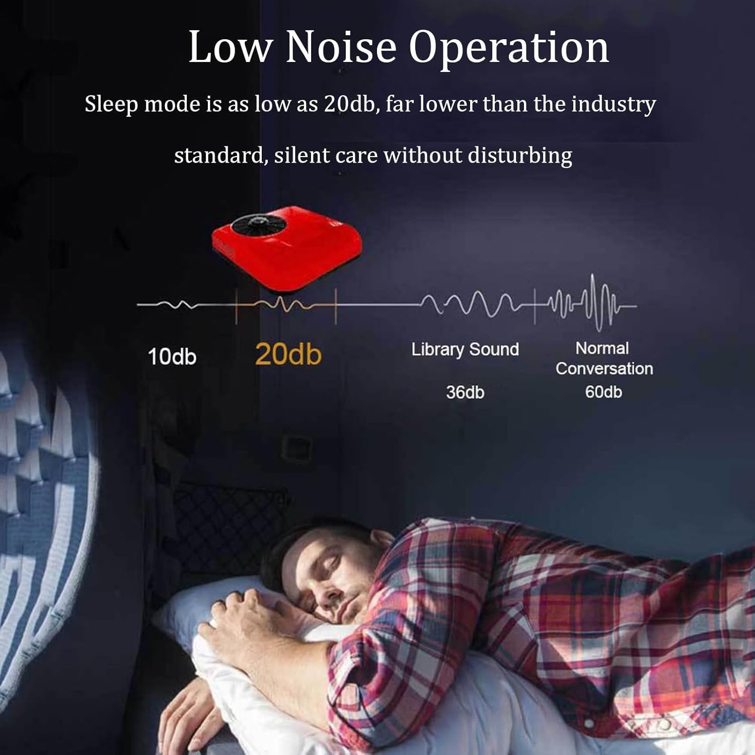 RV Roof Top 12V/24V Air Conditioner RV Air Conditioner, Camper A/C Unit, Cooling for Van, Box Truck, Trailer, Caravan, Tractor-24v (White 12v)