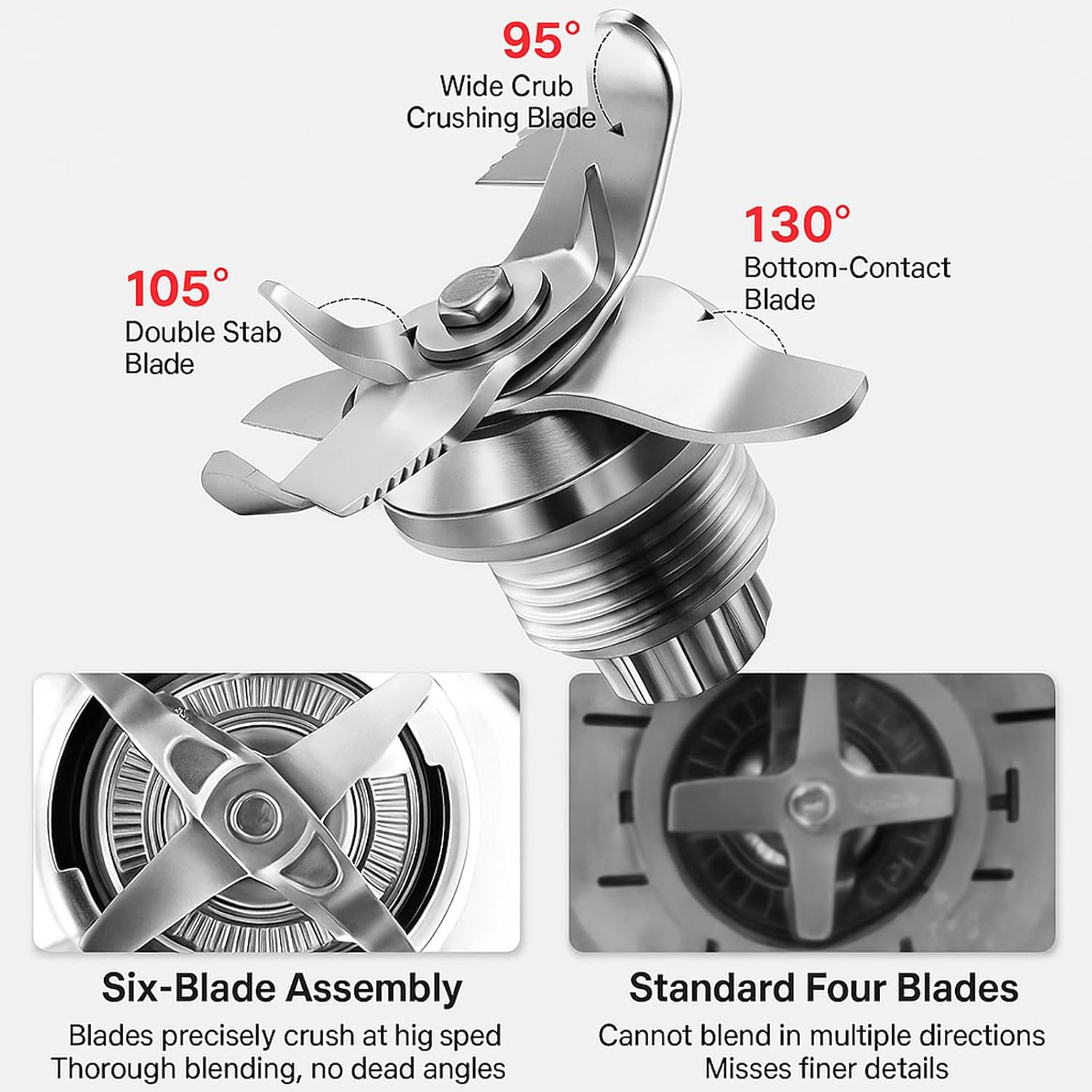 2600W Commercial Smoothie Maker Blender with Soundproof Cover, Quiet High-Speed 1.8L Ice Crusher, 5 Timed Presets, Professional Blender for Shakes, Smoothies, and Juices for Home and Commercial Use