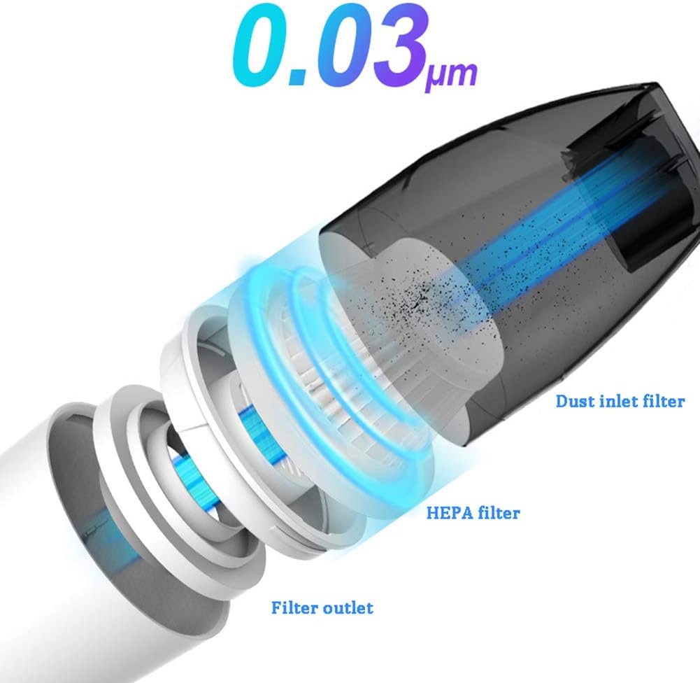 Cordless Handheld Vacuum Cleaner with 2 in 1 Brush Head and HEPA Filter, 6KPa Powerful Suction Handheld Vacuum for Pet Hair, Home and Car Cleaning,White (White)