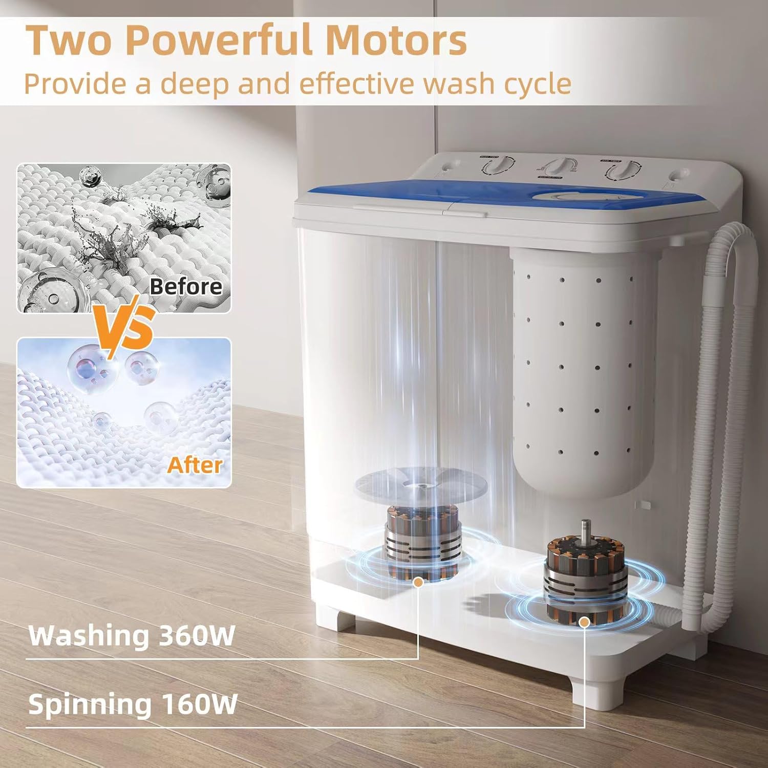 Zynkez Portable Washing Machine, 28Lbs Compact Twin Tub Laundry Washer with Built-in Drain Pump, Semi-Automatic 18Lbs Washer and 10Lbs Spinner Combo for Apartments, Dorms, RVs