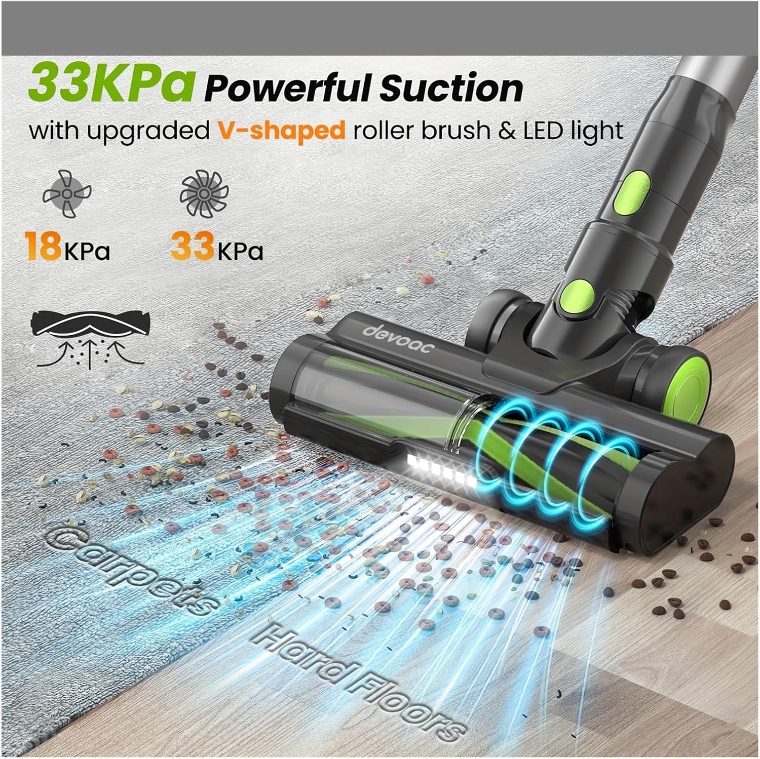 Compatible With DEVOAC M100 Cordless Vacuum Cleaner, 33KPa Powerful Suction, 265W Brushless Motor, Handheld Stick For Home HardFloor Carpet Pet Hair