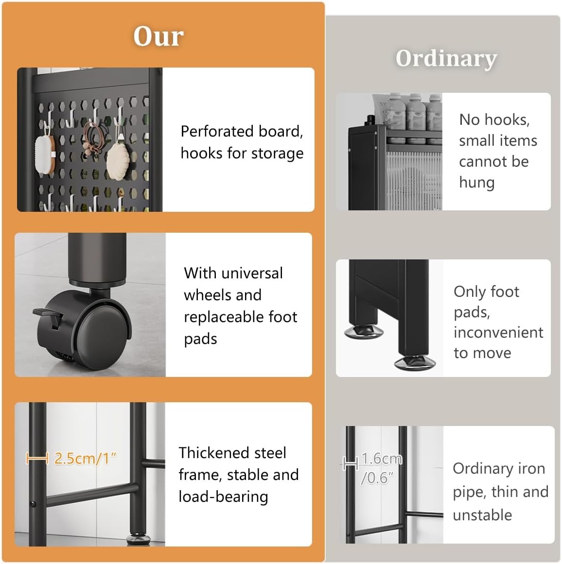 3 Tiers Over Washer and Dryer Shelves, Steel Washer-Dryer Stacking Rack Stand with Wheels, All Steel Laundry Room Organizer Standing Shelf with Perforated Board for Bathrooms, Bedroom, Balcony(Black,7