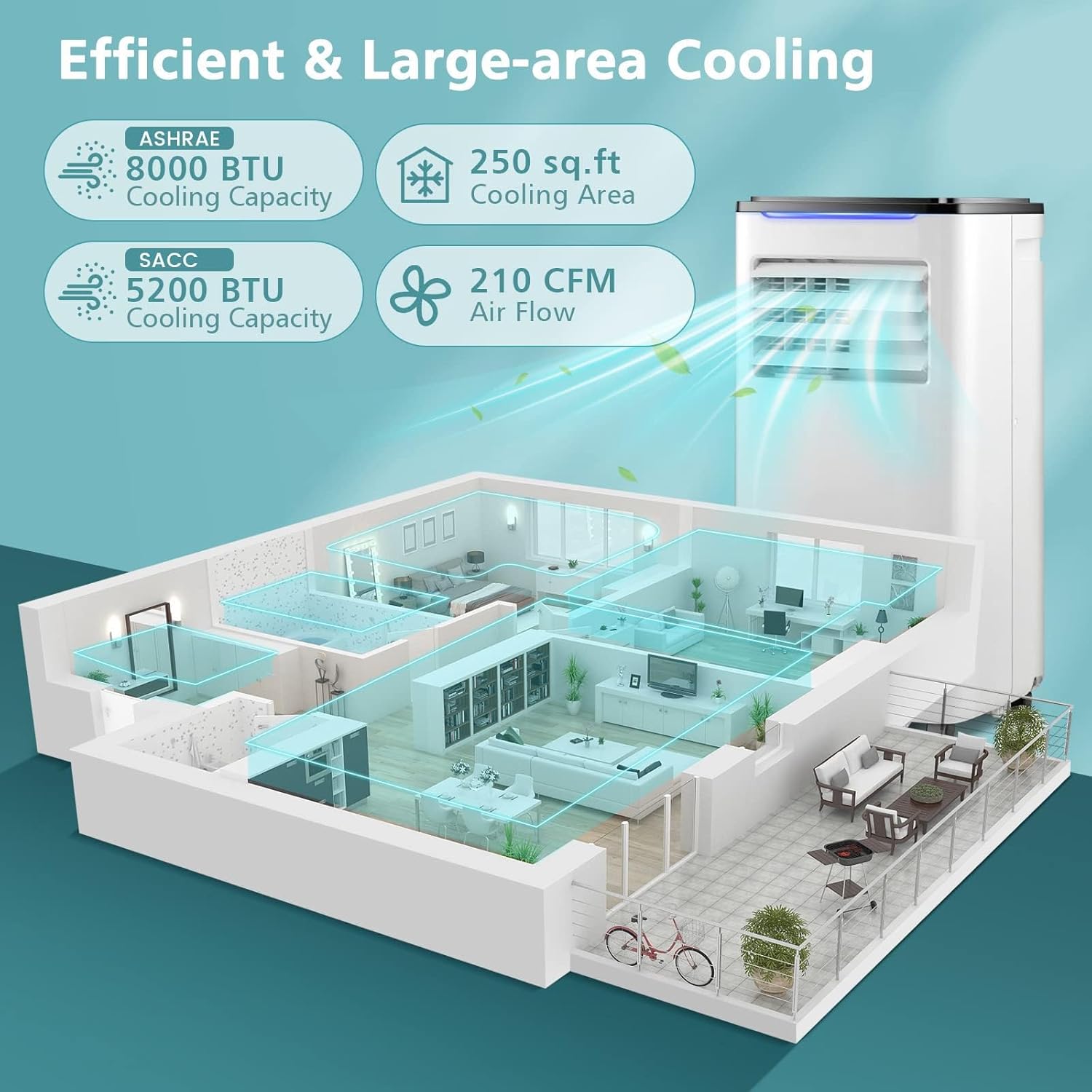 DORTALA Portable Air Conditioner 8000 BTU, 3 in 1 AC Cooling Unit with Cool, Fan, Dry & Sleep Mode, Window Kit Included, Standing Air Conditioner for Home, Apartment, Cools Rooms up to 250 Sq.Ft