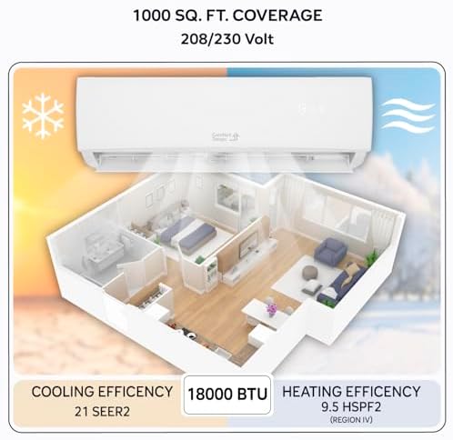 Energy-Saving 18000 BTU / 220V Mini Split AC/Heating System – 21 SEER, Pre-Charged, Quiet & Comfortable Mini Split with WiFi & Complete Easy Install Kit (Elite Series by Comfort Temps)