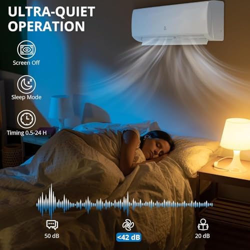 GarveeHome 35000 BTU 4 Zone Mini Split AC/Heating System, Wifi Enabled 19 SEER2 208-230V 3 Zone 9000 + 9000 +12000+ 12000 BTU Ductless Split Unit AC w/Pre-Charged Condenser, Heat Pump