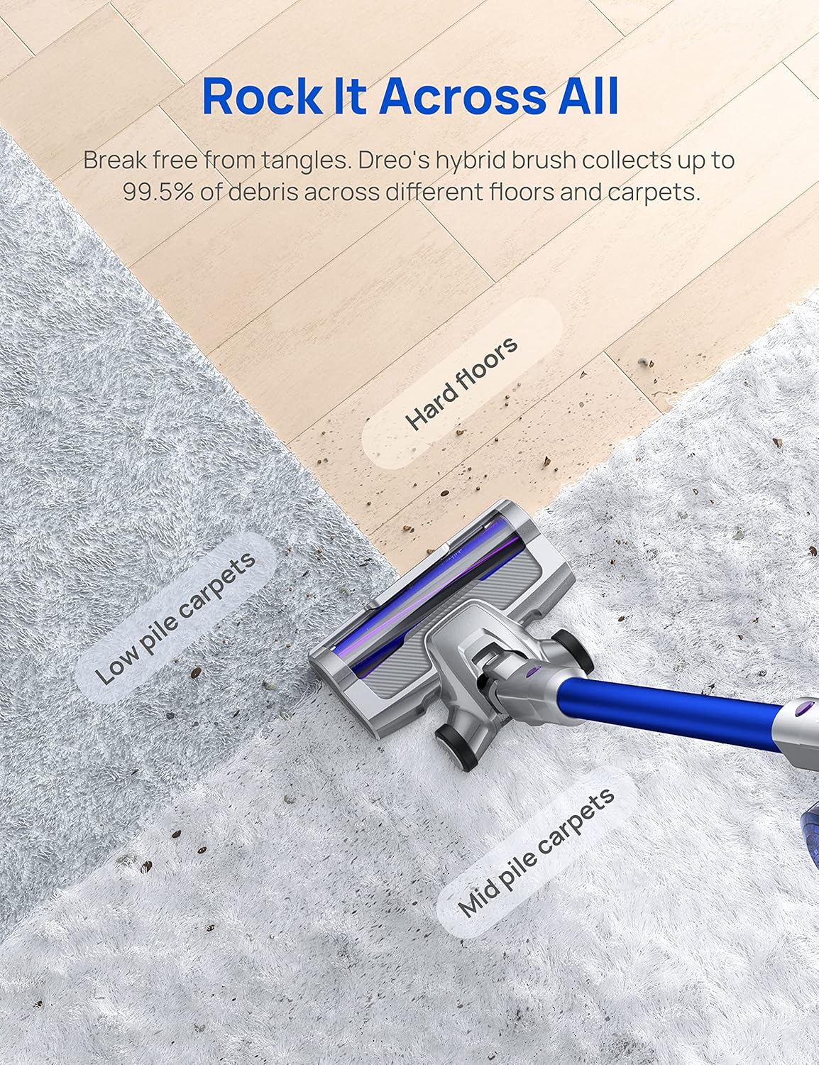 Dreo Cordless Vacuum Cleaner for Home, 25kPa 550W Strong Suction, 3000mAh Detachable Battery, Up to 60 Mins, Handheld/Stick Vacuum with Headlights, Tools for Car, Pet Hair, Carpets, Hard Floors