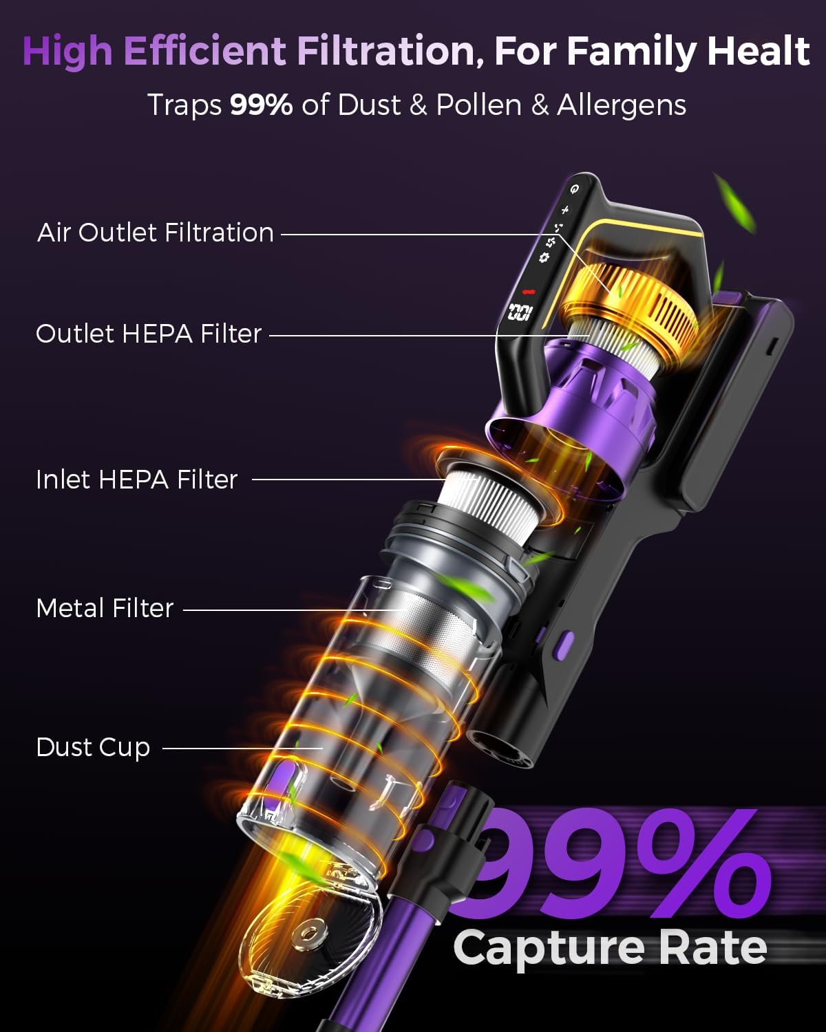 Cordless Vacuum Cleaner, 580W/48Kpa Vacuum Cleaners with 65 Min Runtime, Lightweight Wireless Vacuum with LED Headlights/Screen, wall mount, Removable Handheld Vacuum for Pet Hair/Carpets/Floors/Sofa