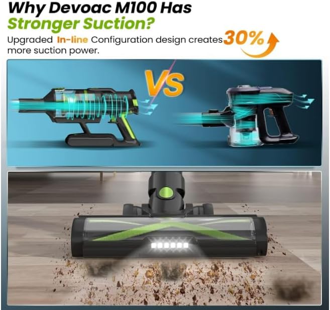 Black and Green Cordless Vacuum Cleaner 33KPa Strong Suction 8-in-1 LED Display Handheld Stick Vacuum for Hard Floors Carpet Pet Hair with 265W Brushless Motor & 45min Runtime