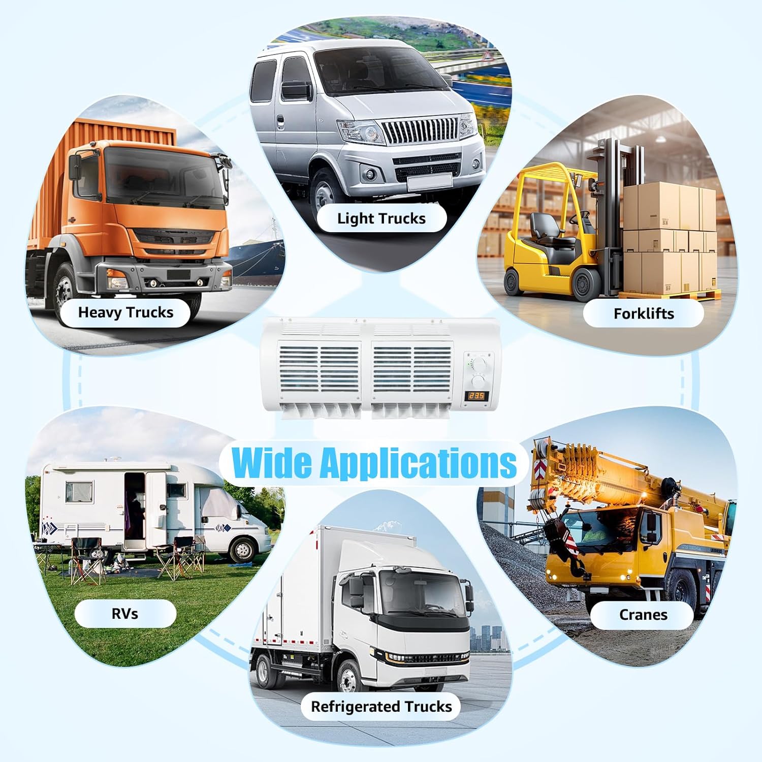 Portable Air Conditioners for Car, 12V Universal Car Air Conditioner Fan, Air Conditioning for Truck with LCD Screen for Car Caravan Truck Hanging Cooler(22525 BTU/H)