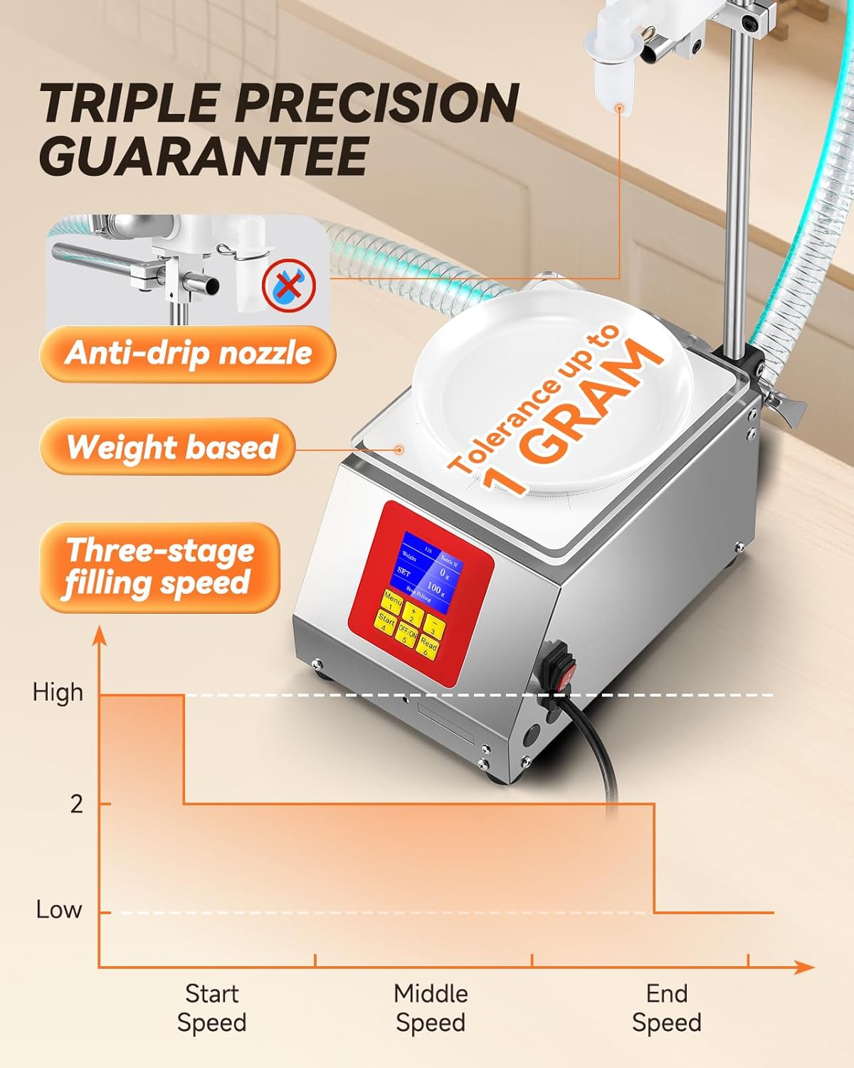 Viscous Liquid Filling Machine 2-IN-1 Honey Filling Machine, Automatic Weight Bottle Filling Machine for Oil, Laundry Detergent, Gel, Honey, Sauce