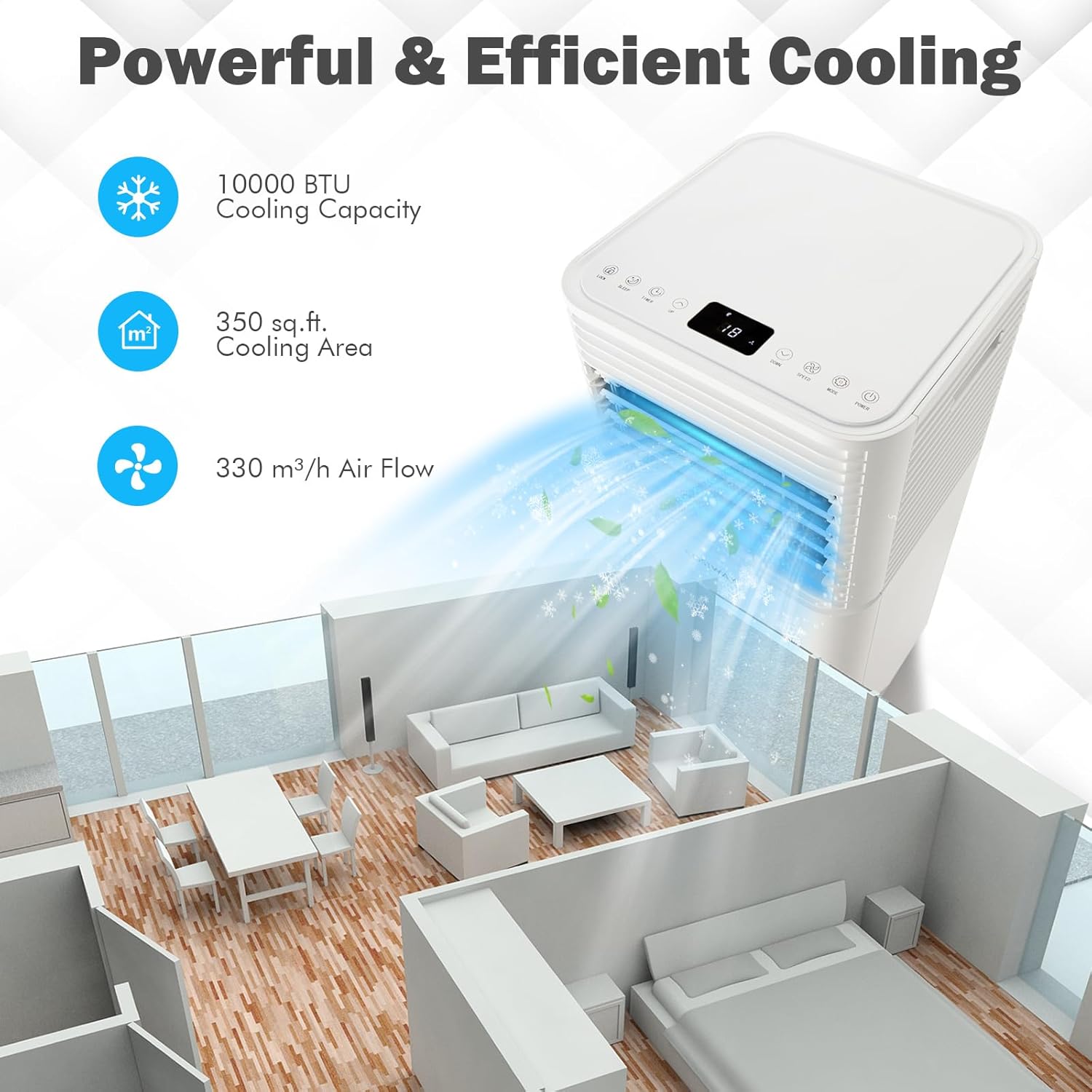 HOMGX 10000 BTU Portable Air Conditioner, 3-in-1 Air Cooler w/Fan & Dehumidifier Mode, Quiet AC Unit w/Sleep Mode, 24H Timer, 2 Fan Speeds, Remote Control, Window Mount Kit (Black, 10000 BTU)