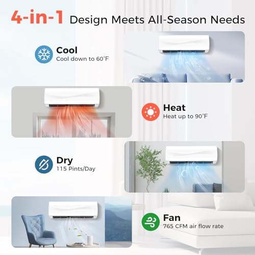 SIMOE 23000BTU MINI Split Air Conditioner and Heating System, Saving Energy Wall-mounted AC Unit with 2 Ton Heat Pump, 18.5 SEER2, Ductless Inverter & Installation Kit Rooms up to 1500 Sq.Ft, 208-230V