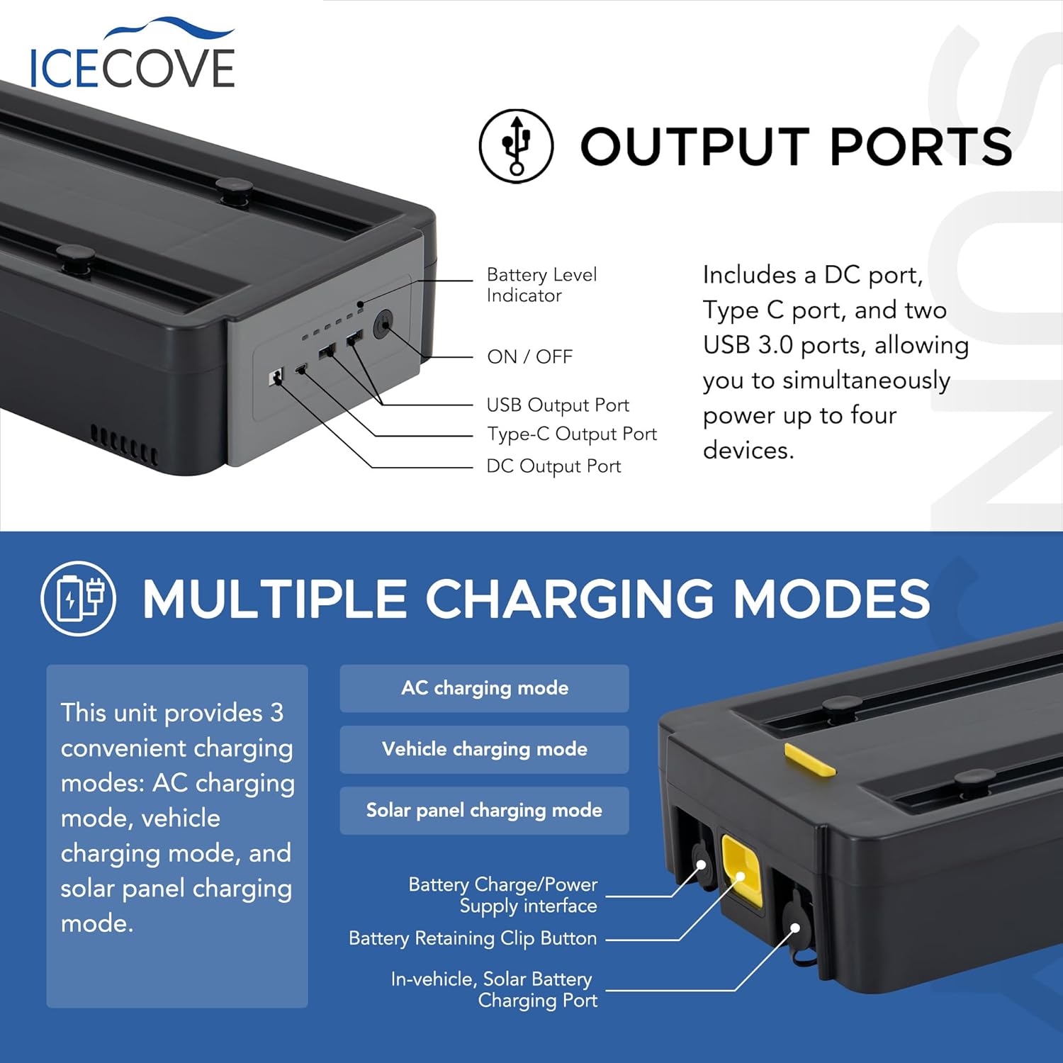 Sunjoy Portable Air Conditioner with Add-on Battery & Solar Panel, 2500BTU AC Unit, 250W Low Power Consumption, 25.5VDC, 2 Fan Speed, 3 Light Mode for Tent Camping RV Truck Van Life Home, Gray