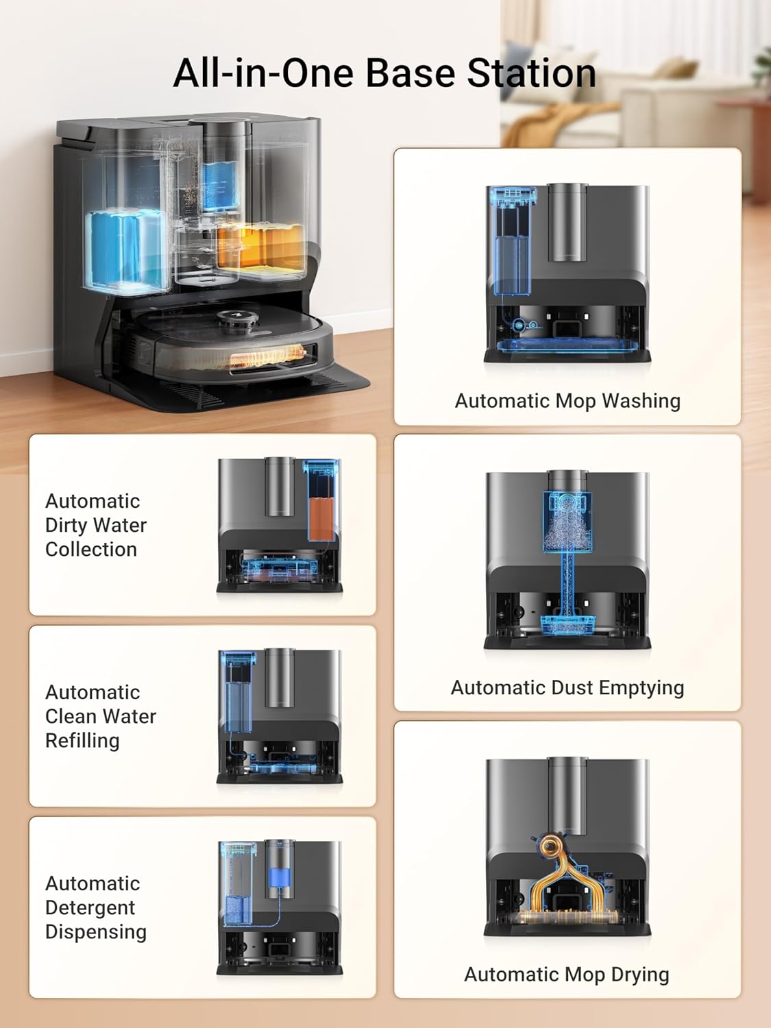 Eureka J20 Robot Vacuum Self Emptying, 8000Pa Suction, Auto Mop Washing & Hot Air Drying,3D Obstacle Avoidance, Cycling Belt-Mop Design