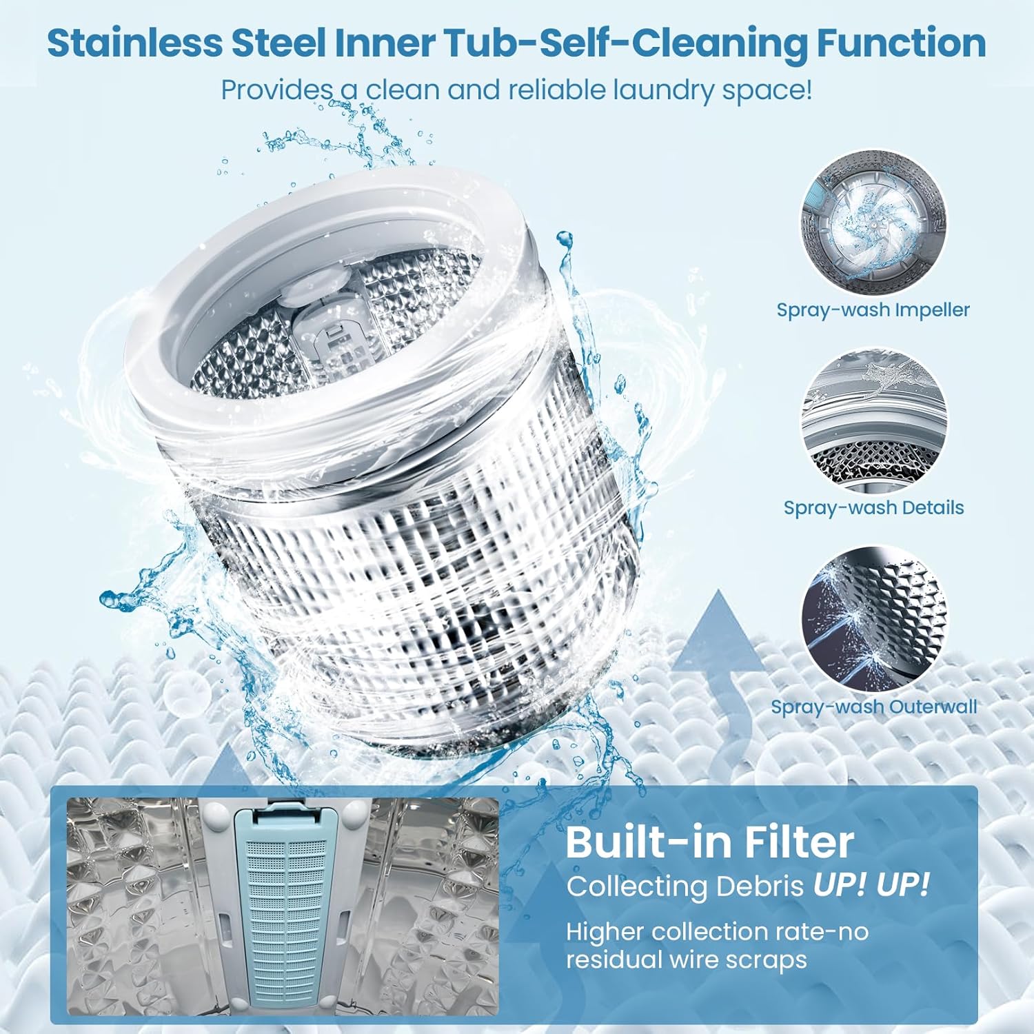 Nictemaw Portable Washing Machine 17.8Lbs Portable Washer with 10 Programs 8 Water Levels, 2.4 Cu.ft Compact Washer Machine with Drain Pump, Compact Laundry Machine for Apartment, Home, Dorms, Rv