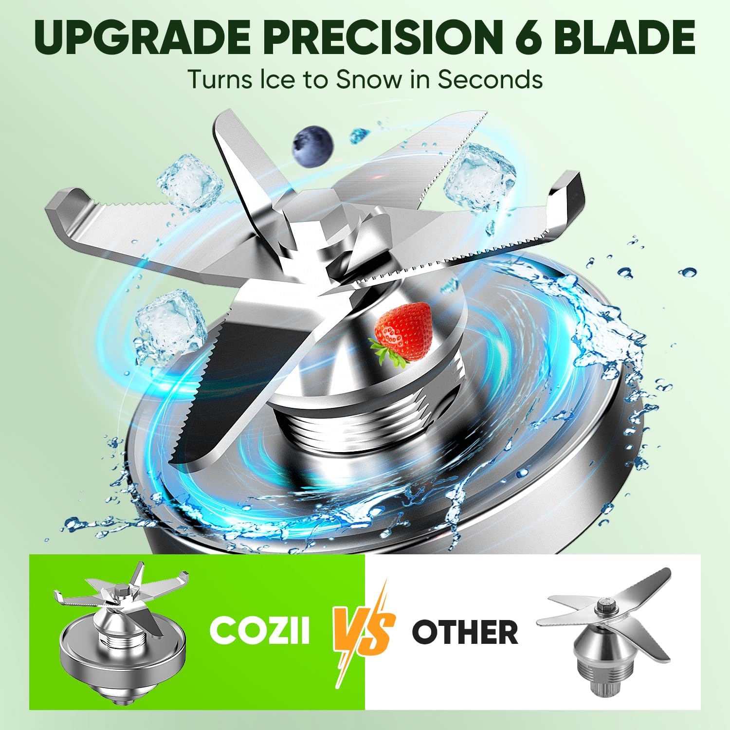 COZII Professional Blender 2000W, Smoothie Countertop Blenders for Kitchen, 64 Oz Pitcher/21-Oz To-go Cup, 7 Preset Programs for Ice Crush/Frozen Drinks/Dips/Nut Butter, High Speed, Dishwasher Safe