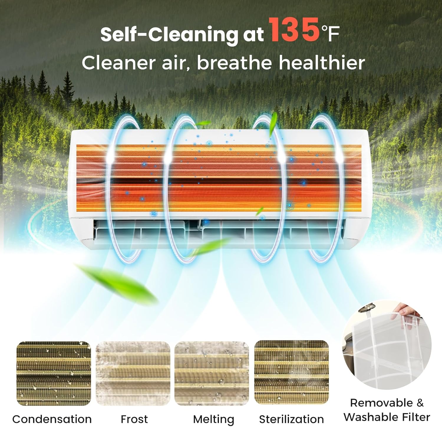 SIMOE 9000 BTU Enabled Mini Split, Air Conditioner & Heater with Inverter, Cools Up to 450 Sq.Ft, 115V, SEER2 19 Mini Split Air Conditioner, Wall-mounted AC, Pre-Charged, White