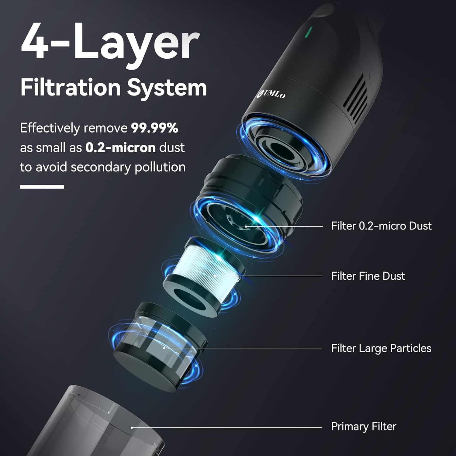 Handheld Vacuum Cleaner, Cordless, Rechargeable, Black, with HEPA Filter and Cleaning Brush