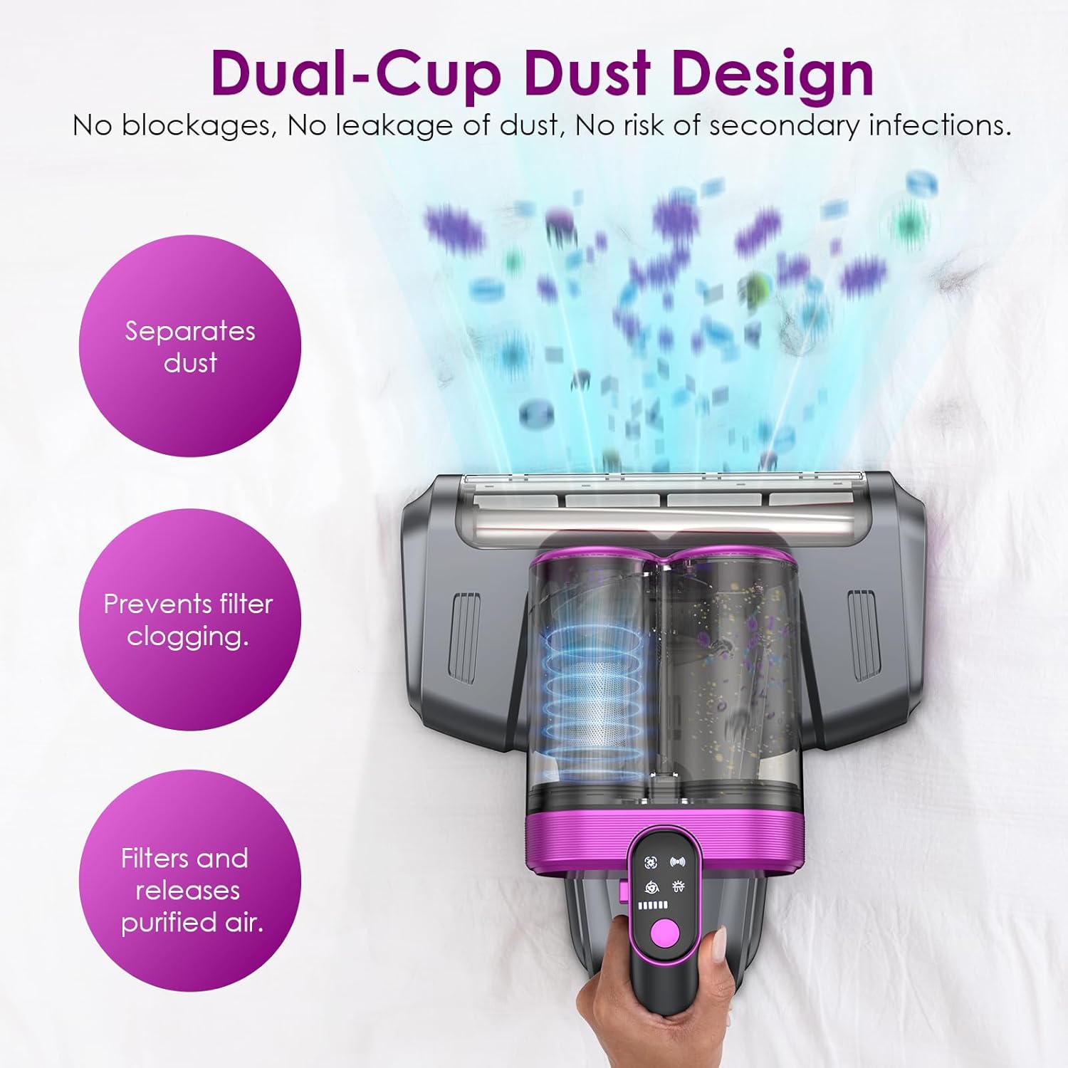 Cordless Mattress Vacuum Cleaner, Bed Vacuum Cleaner with 18Kpa Suction 253.7nm UV-C Light & 80000Rpm Rotation Ultrasonic Tech Double-Cup, Portable Handheld Vacuum for Bed/Fabric Sofa/Carpet Cleaning