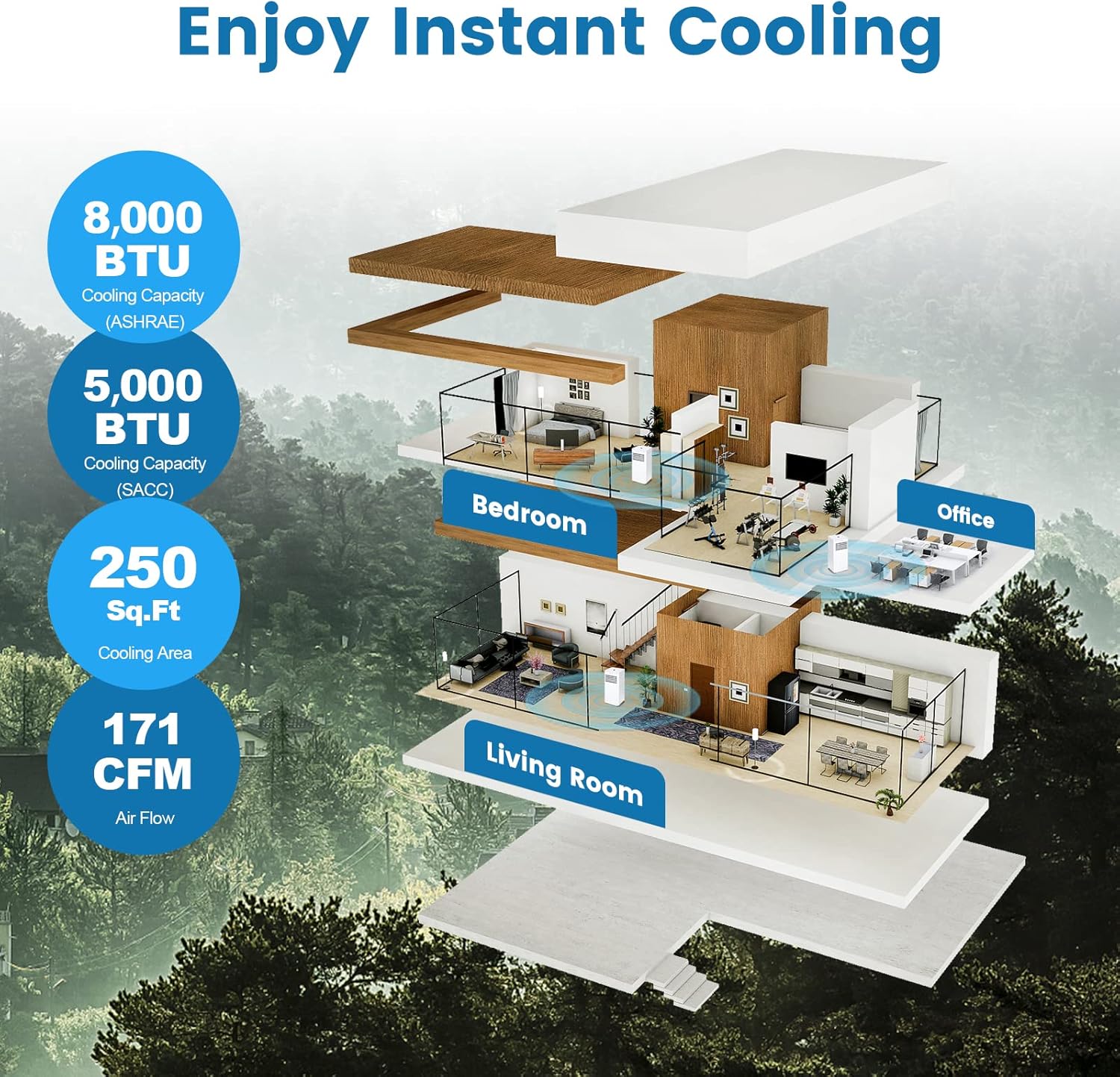 LDAILY 4 in 1 Portable Air Conditioner, 8000 BTU AC Unit with Cooling, Fan, Dehumidification, and Standby Mode for Bedroom, Living Room, Office, White