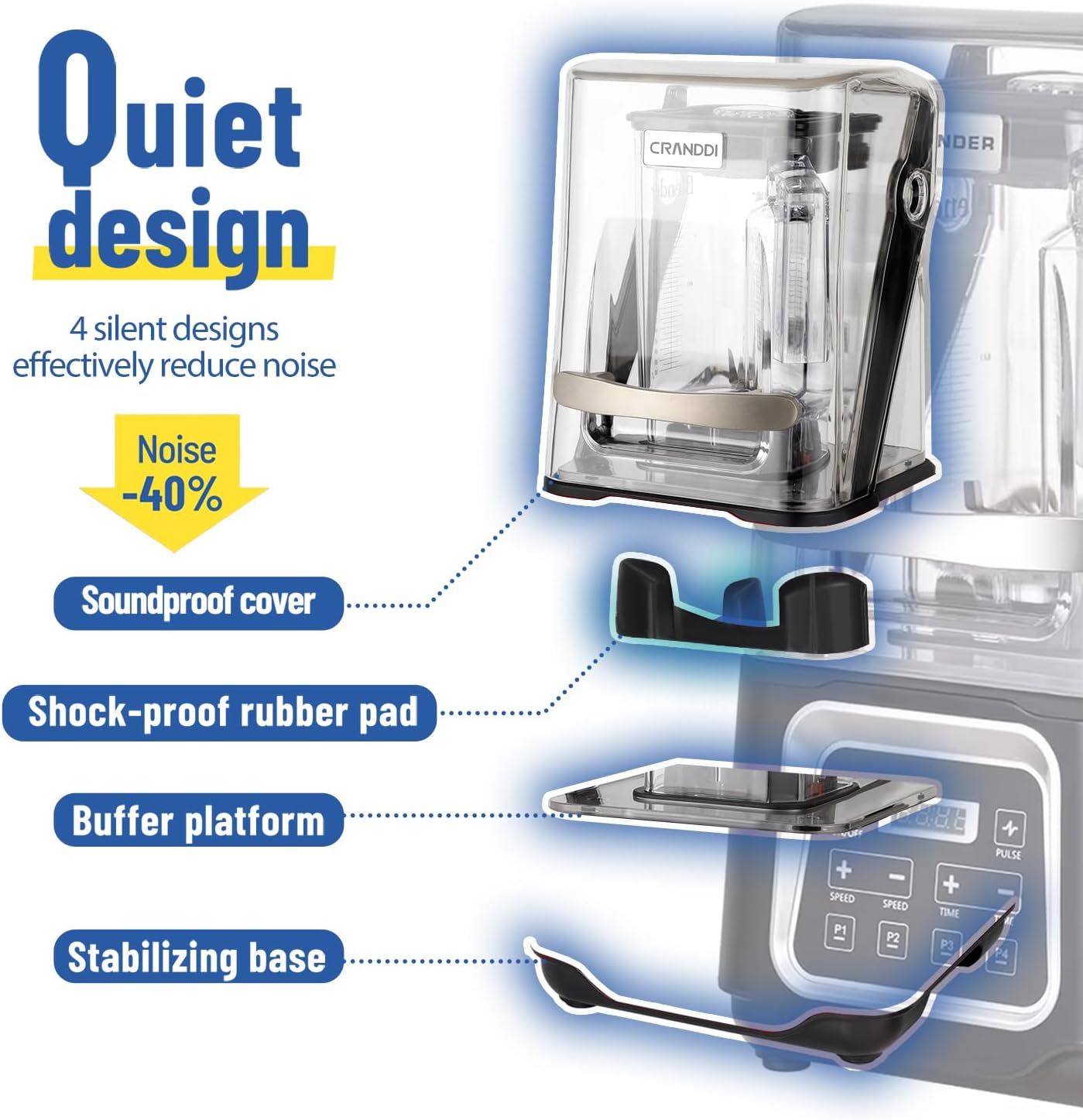 CRANDDI Smart Commercial Blender with Digital Touch Screen and Removable Cover, Quiet Shield 52oz 2200W with 4 Preset Programs of Juice, Smoothies, Frozen Drinks & More, K80TS, Black