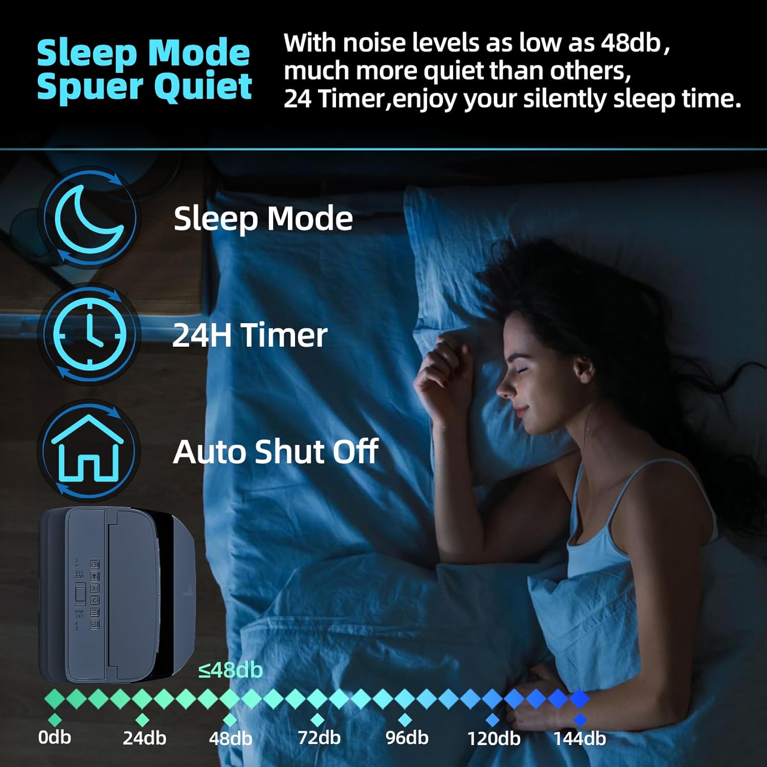 14,000 BTU Portable Air Conditioners, Air Conditioner Portable for Room up to 750 Sq.Ft, 3-in-1 AC Unit with LED Function Display, Dehumidifier & Fan, Installation Kit & Remote Control for Home