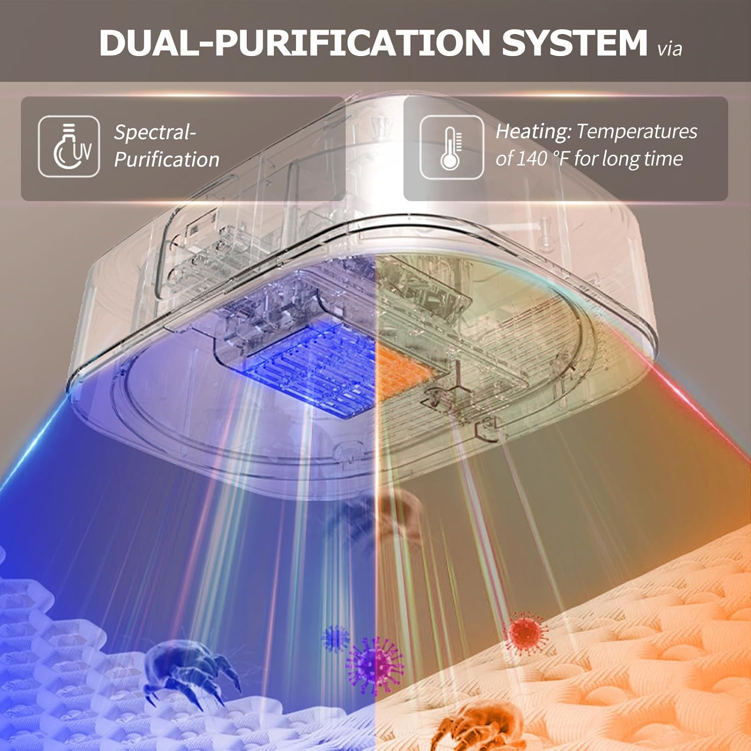 Portable Clothes Dryer - Mini Portable Dryer Machine for Laundry Apartments and Travelling, Hotel Room