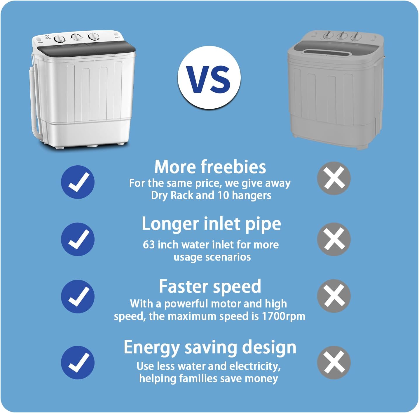 Compact Portable Mini Twin Tub 18lbs Washing Machine, Get Dry Rack and 10 hangers for free! Washer and Spin Cycle Combo, for Camping, Apartments, Dorms, RVs(Black)