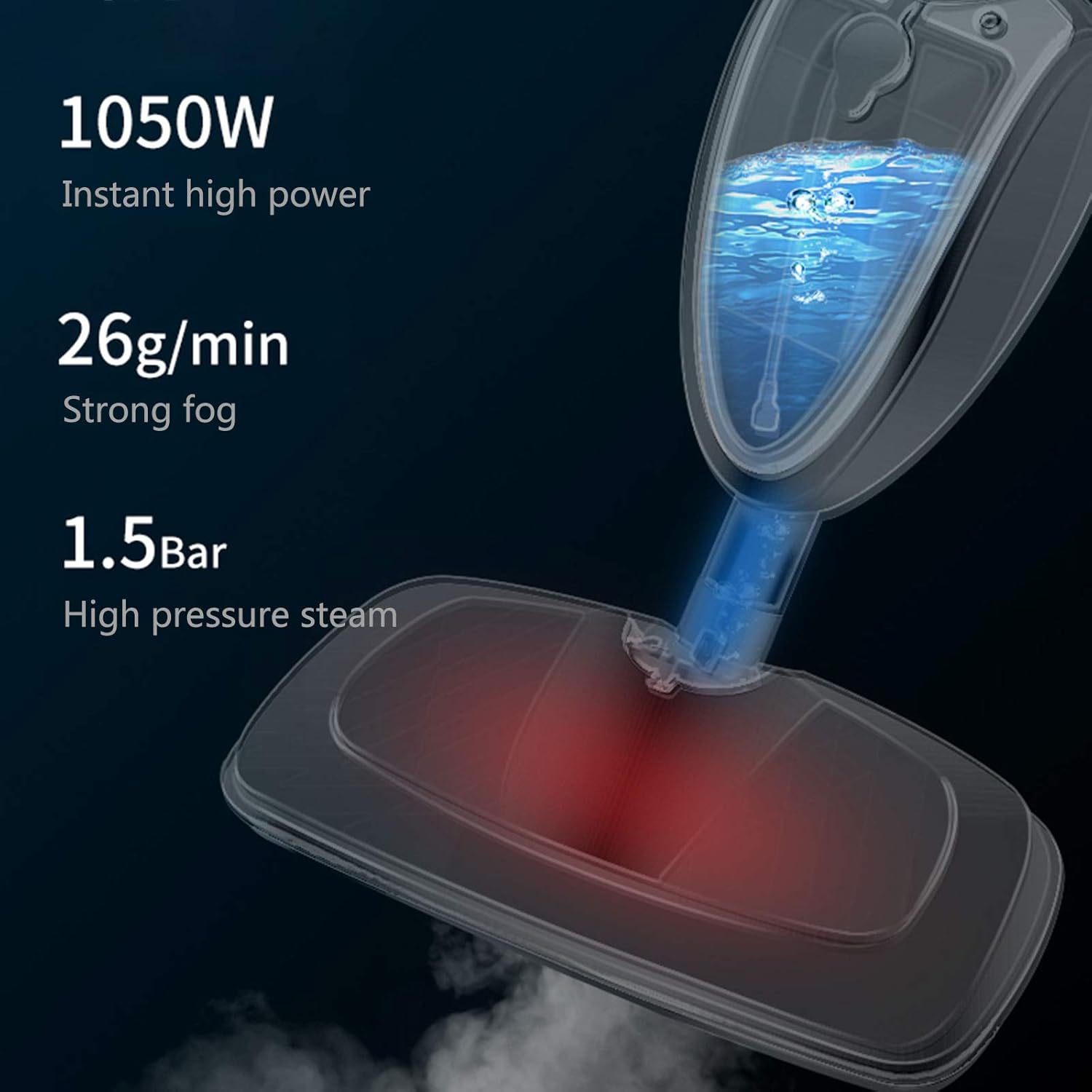 Steam Mop with 110°C High Temperature Steam 15S Heating Time Carpet Cleaner 6 Functions in 1 Steam Mop Environmentally Friendly Adjustable White (White)