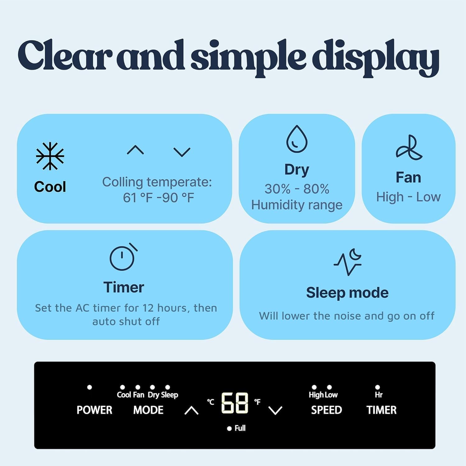 Lifemaster 14,000 BTU Dual Hose Portable Air Conditioner for 600 square feet rooms with 3 Operation Modes Dehumidifier, Cooling, and Fan, Suitable for Home, Office, School, & Business Rooms