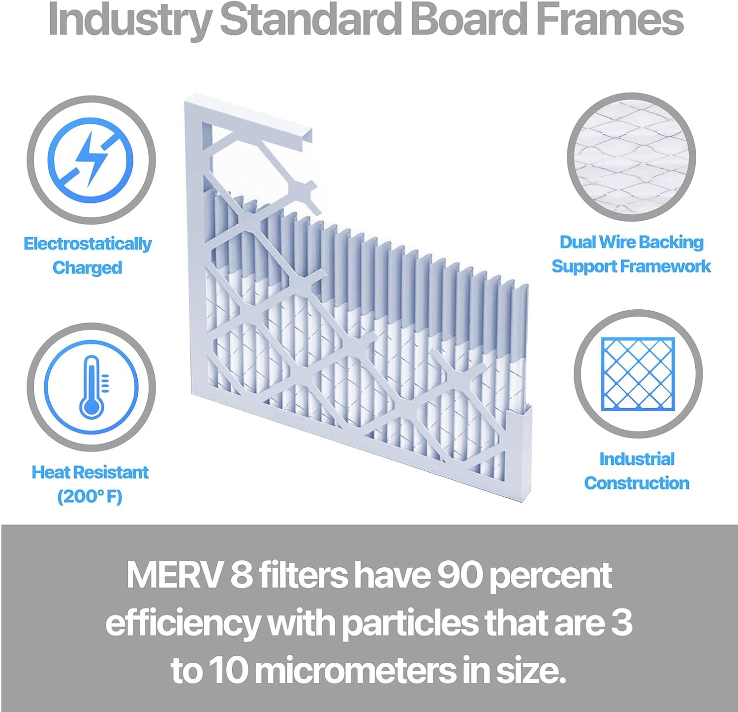 Filter King 21x22x1a Air Filter | 4-PACK | Carbon MERV 8 HVAC Pleated A/C Furnace Filters | MADE IN USA | Actual Size: 21 x 22 x .75