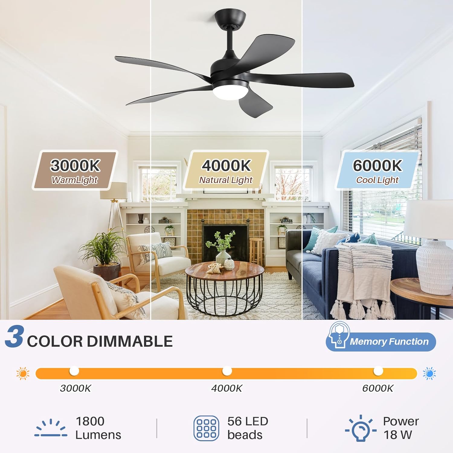 CACI Mall 52 inch Black Ceiling Fans with Lights, Remote Control, Low Profile, Modern Ceiling Fan with 5 Blades, Quiet Reversible DC Motor for Living Room, Bedroom, Patios
