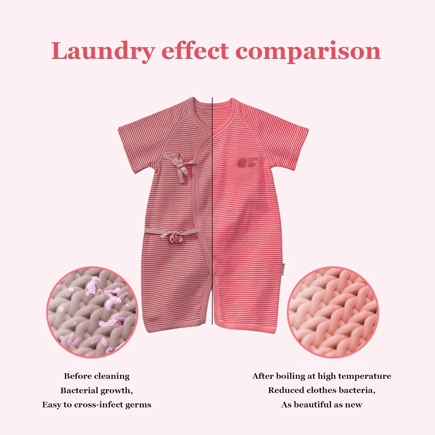 Mini Washing Machine 3.8 Kg Household Automatic Laundry Machine with 10 Washing Programs Suitable for Laundry Camping Apartment Dormitory