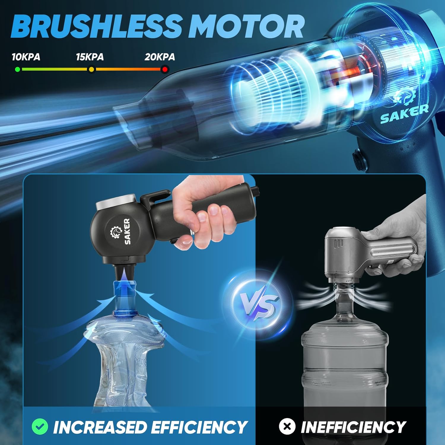 Saker Portable Car Vacuum Cordless 20000PA 6 in 1 Multifunctional Handheld Vacuum with HEPA Filter 4-Piece Set