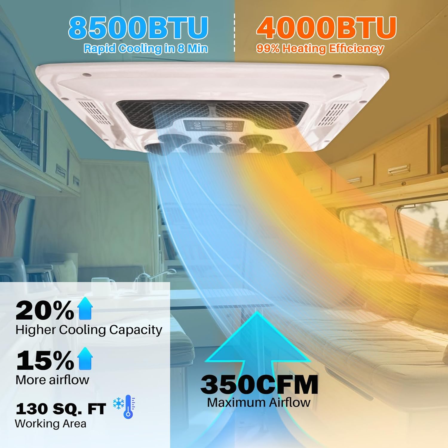 9200 BTU Camper AC Unit with Heat 12V AC/Heater Unit, 12 Volt Roof Air Conditioner, RV Air Conditioner Heater Combo, Quiet A/C Unit, Heating & Cooling for Motorhome, Truck, Enclosed Trailer, Van