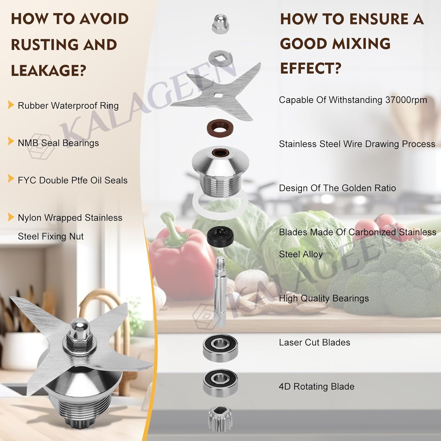 Blender Pitcher 48oz 64oz