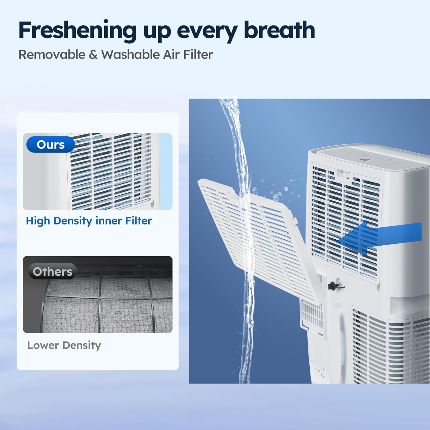 12,000 BTU Smart Air Conditioner with Heat, 4 Modes 3 Speeds Portable AC Unit with APP, Fast Heating/Cooling/Dehumidifier/Fan Mode/Remote Control/24Hrs Timer for Bedroom/Dorms/Office