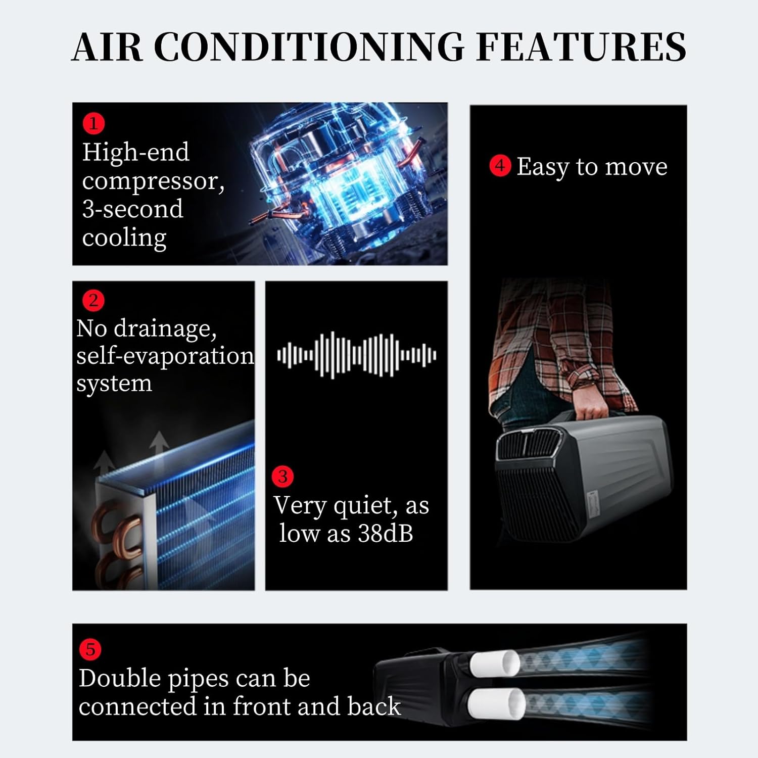 Portable Air Conditioners for Room & Outdoor, with Remote,Low Noise 38dB,Handle Design, Perfect for Tent, Garage A2 cold and warm