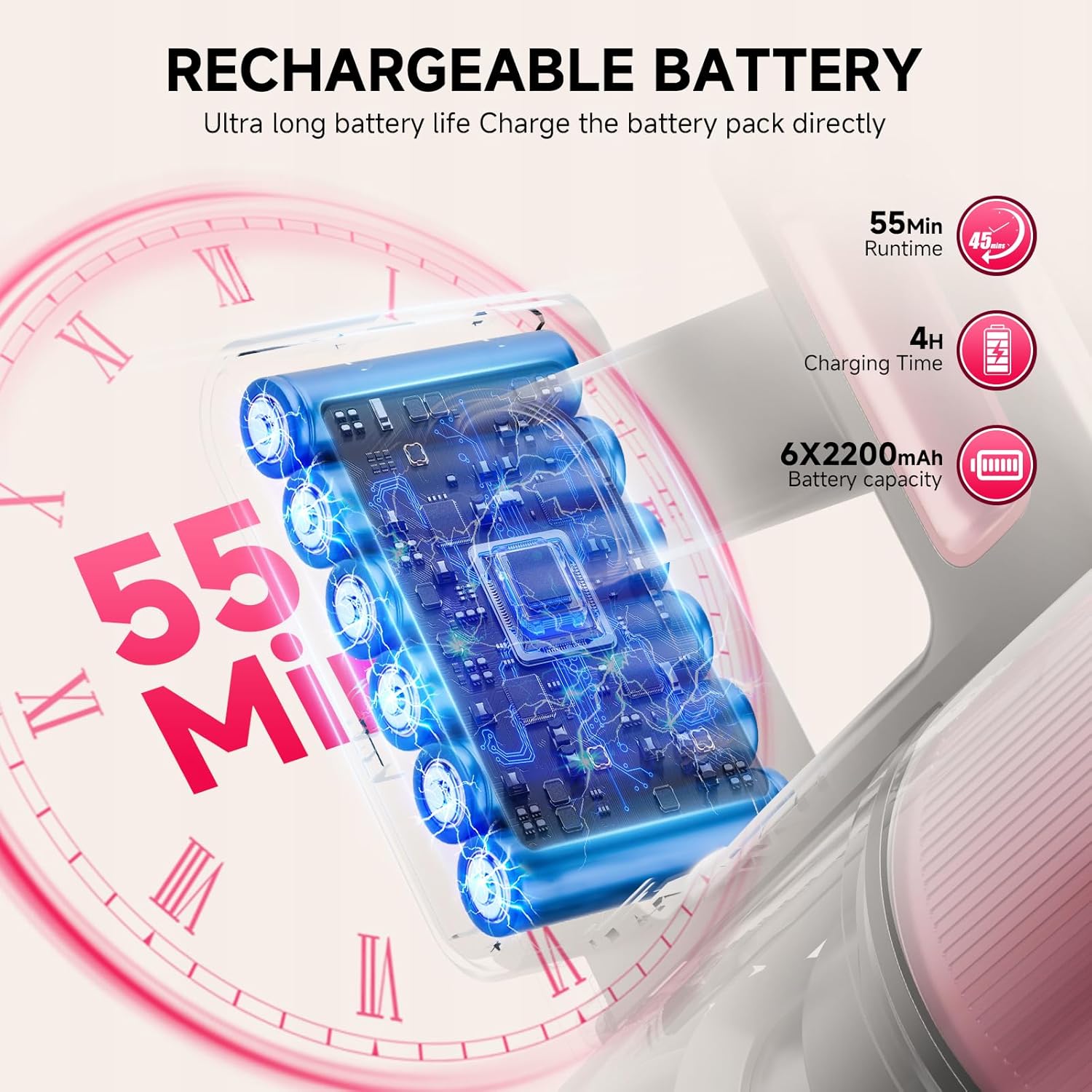 Cordless Vacuum Cleaner, 8 in 1 Powerful Stick Vacuum with 45min Runtime, Anti-Tangle Vacuum Cleaners for Home, Lightweight Handheld Wireless Vacuum for Hardwood Floor Carpet pet Hair, Rose B