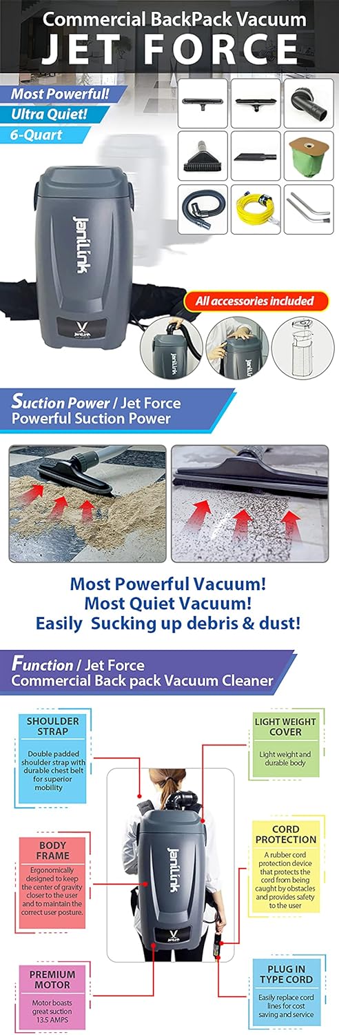 Jet Force Backpack Vacuum Ultra Quiet & Powerful Commercial Grade