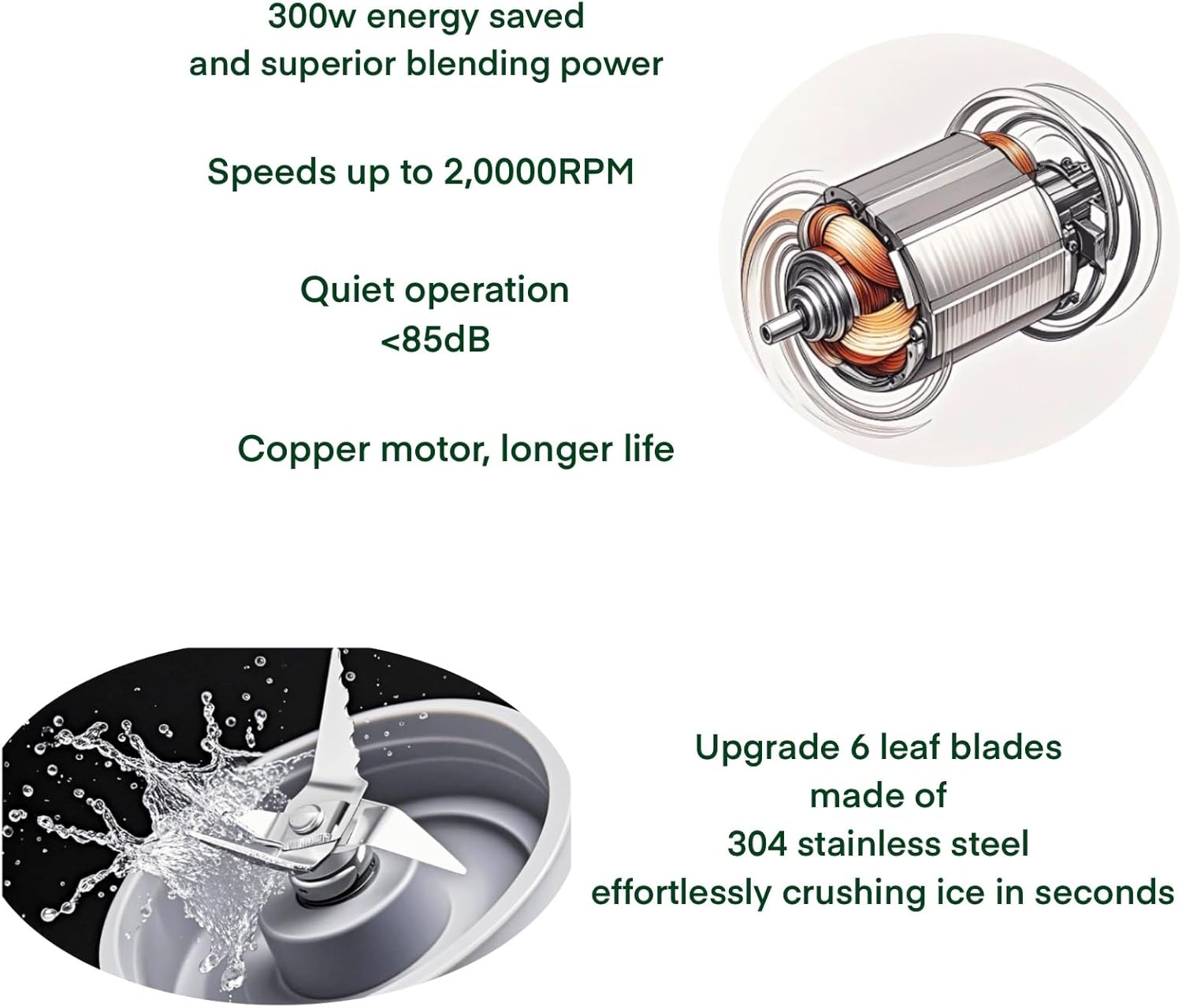 ECretro Retro Smoothie Blenders Countertop Juicer Maker with 20oz BPA Free Travel Cup and Lid, 300W 2-Speed for Shakes and Ice Crush(Light Yellow)