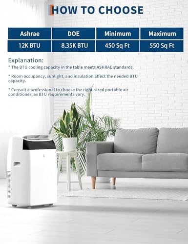 12,000 BTU Portable Air Conditioner - 3-in-1 Cools 550 Sq.Ft, Remote Control, LED Display for Home, Office & Dorm Rooms