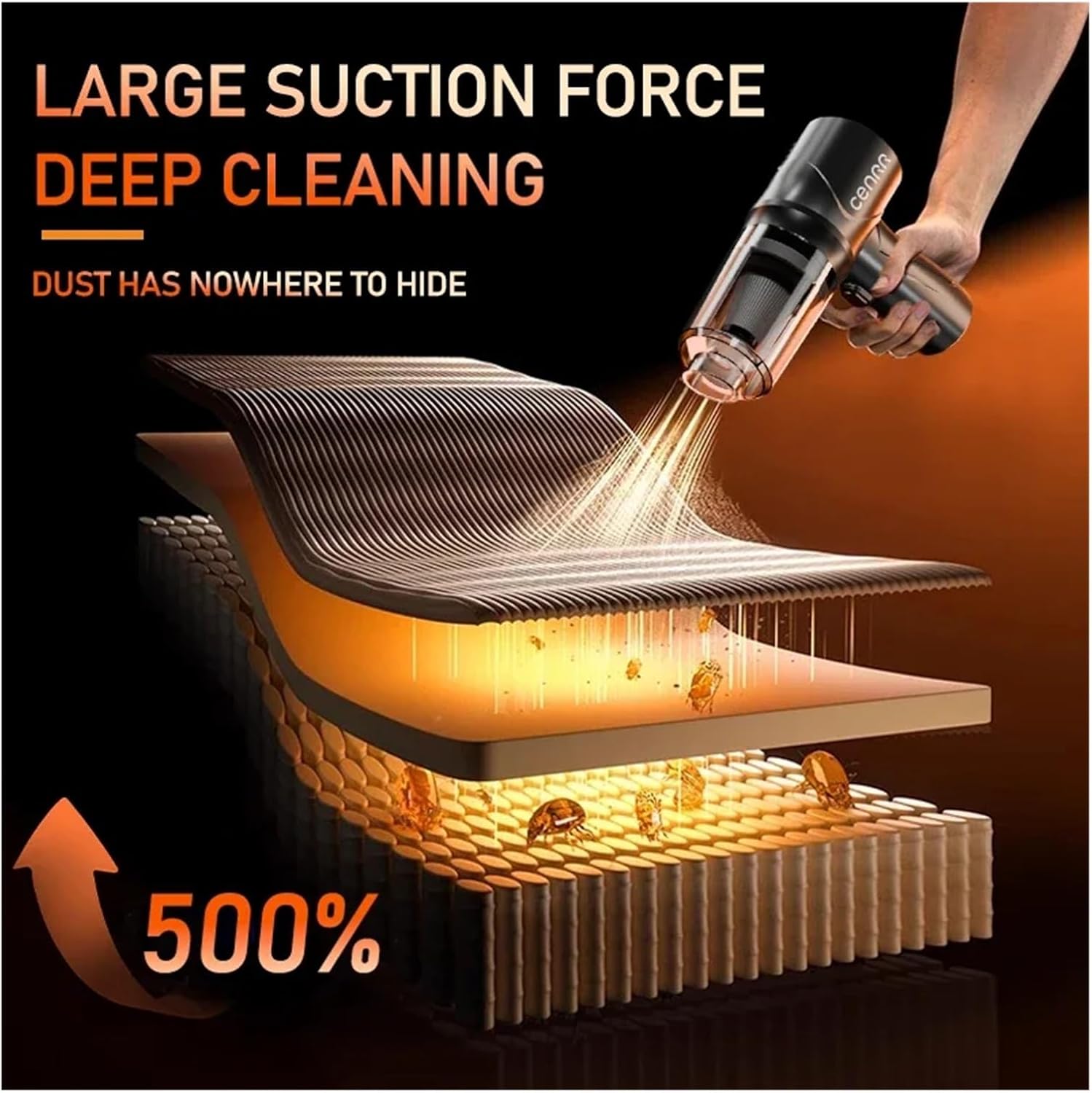 CENRR 895000PA Cordless Car Vacuum Cleaner - Powerful Wireless Handheld Portable Cleaning Machine for Cars(2hepa)