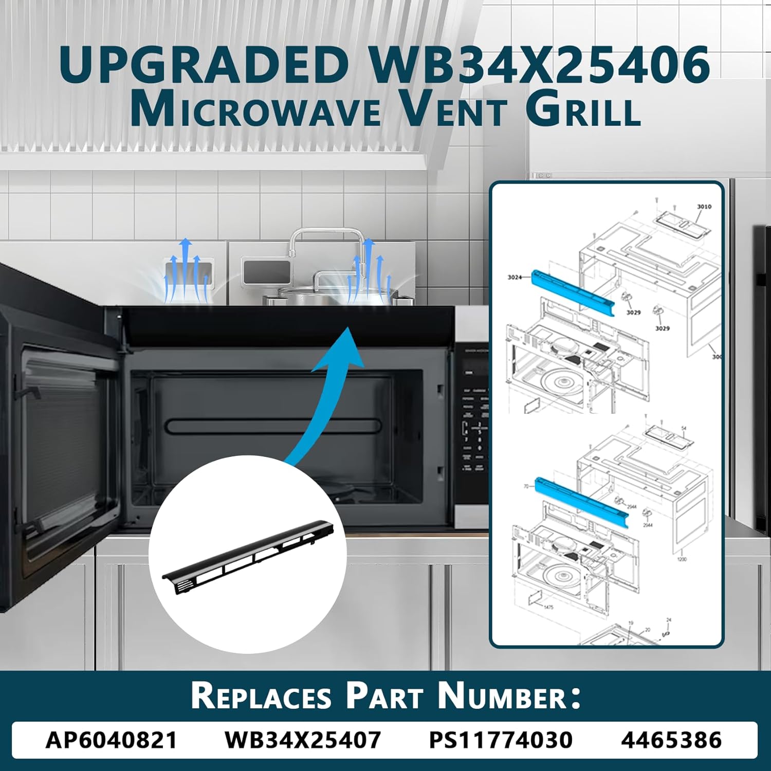 WB34X25406 Microwave Vent Grille, Compatible with GE JNM3163DJ1BB, JNM3163RJ1SS, JNM3184DP8BB JVM3162RJ1SS Top Vent Grille, Microwave Vent Kit Replaces 4465386 AP6040821 PS11774030 EAP11774030