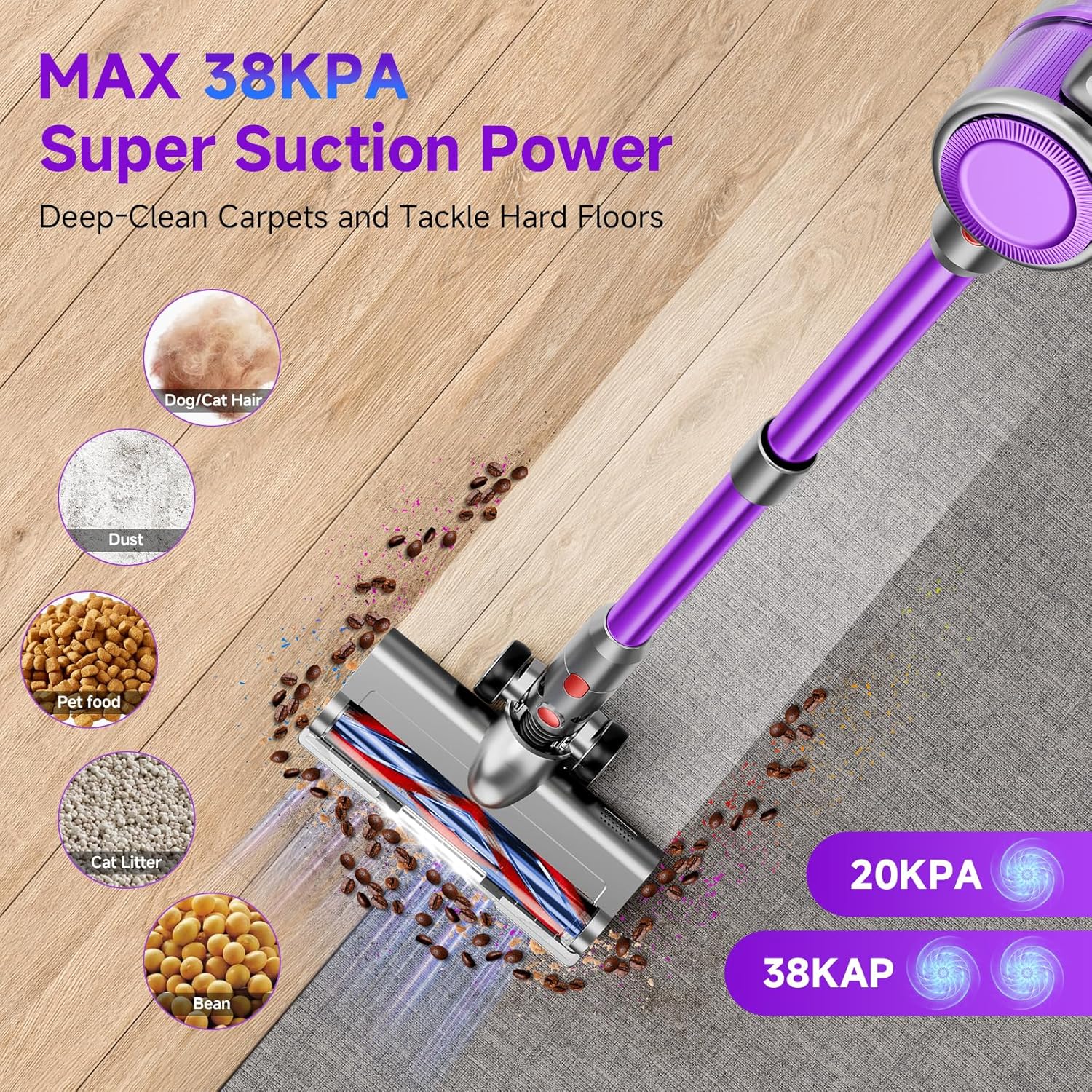 Cordless Vacuum Cleaner, 8 in 1 40Kpa 55Mins,Lightweight Vacuum Cleaners for Home, Stick Vacuum with Anti-Tangle Brush,Wall Mount, Rechargeable Cordless Vacuum for Floor/Sofa/Pet Hair,Purple