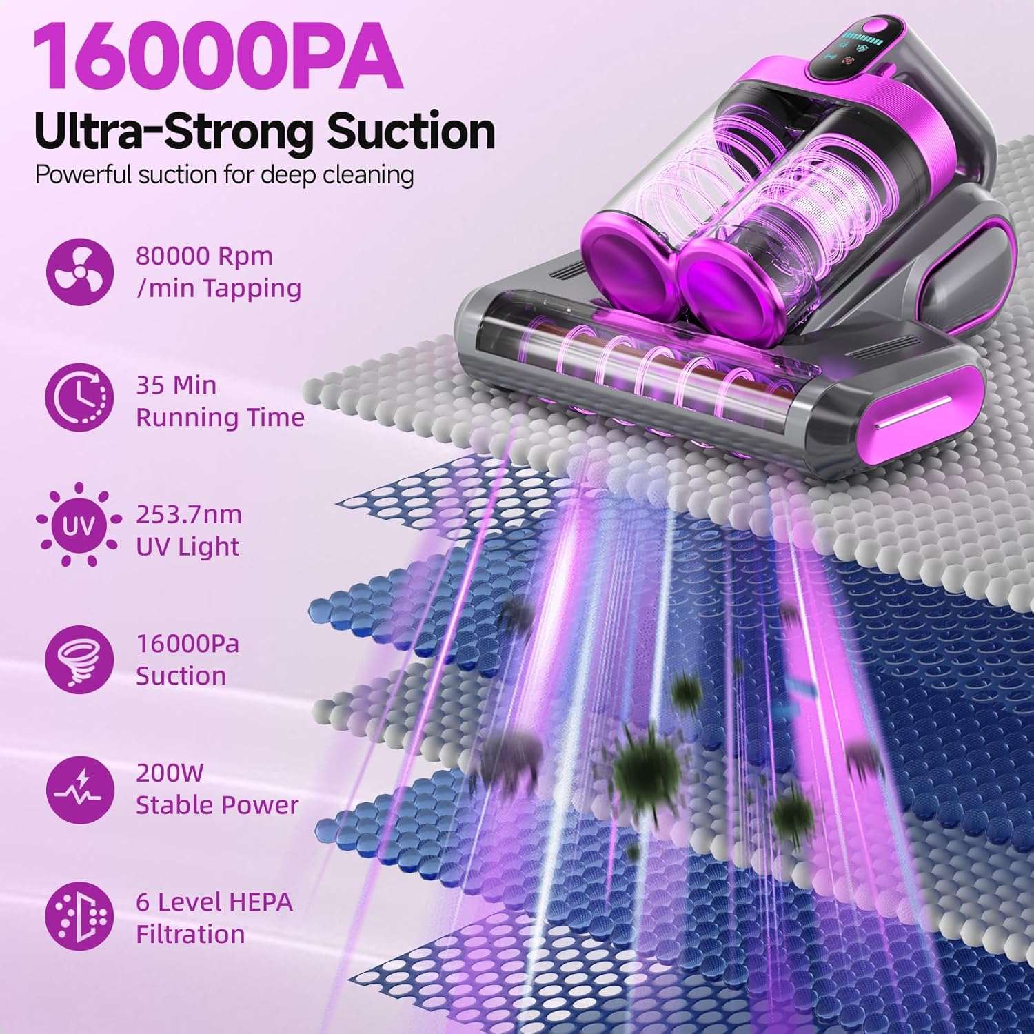 Mattress Vacuum Cleaner - 16Kpa Bed Vacuum with 253.7nm UV-C Light, 140°F Heat, Ultrasonic Tech & Hepa Filter, Portable Handheld Couch Cleaners for Pet Carpet Sofa Hair Home (Purple-Cordless)