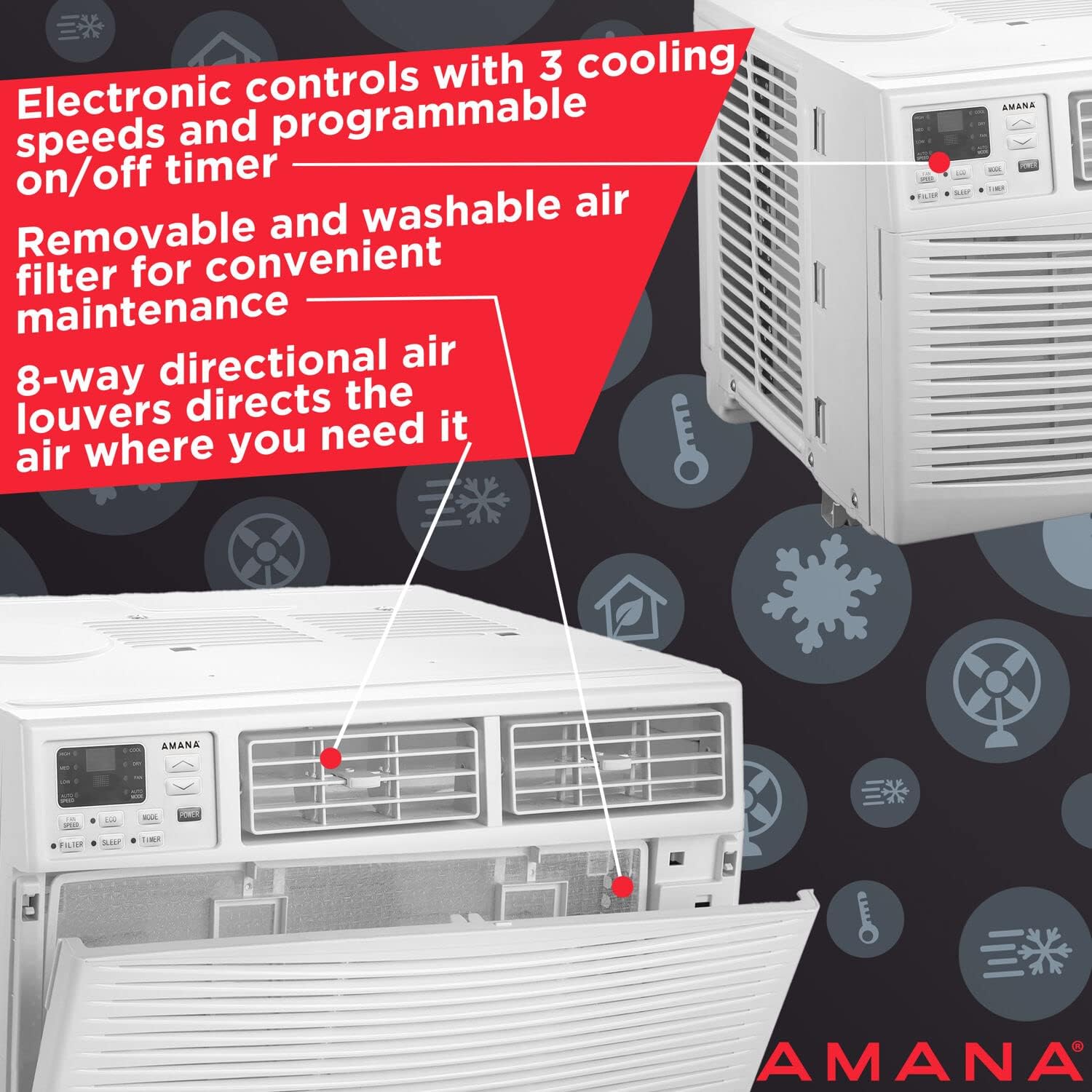 Amana 12,000 BTU Window Air Conditioner, 115V, Cools up to 550 Sq. Ft. for Bedroom, Living Room, Kitchen, with Remote Control, 24H Timer, 3-Speed, Auto-Restart, Digital Display, White