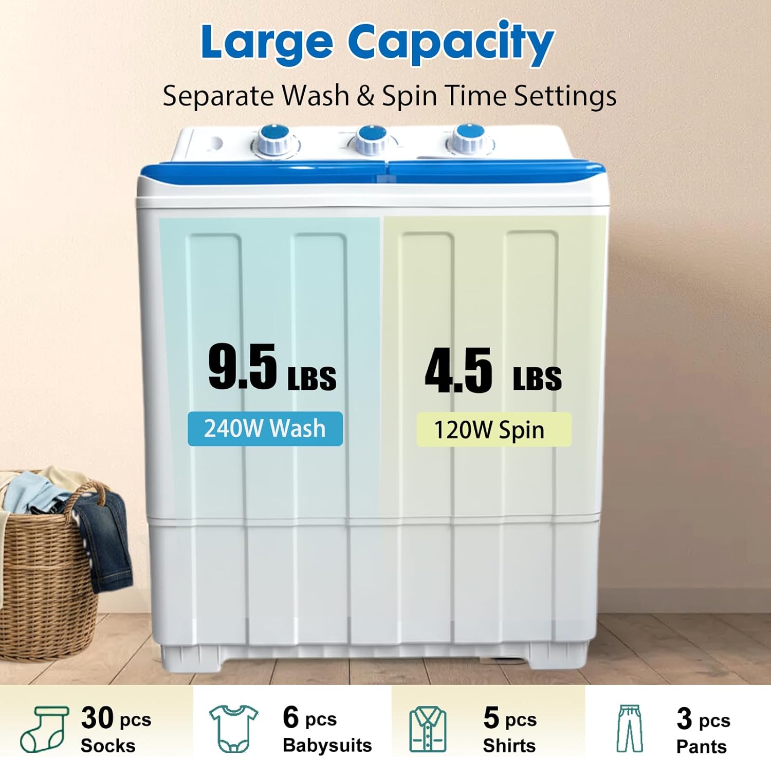 14 lbs Portable Dual Tub Washing Machine with 9.5 lbs Wash Capacity and 4.5 lbs Spin Capacity, Perfect for Small Spaces & Dorms, Blue