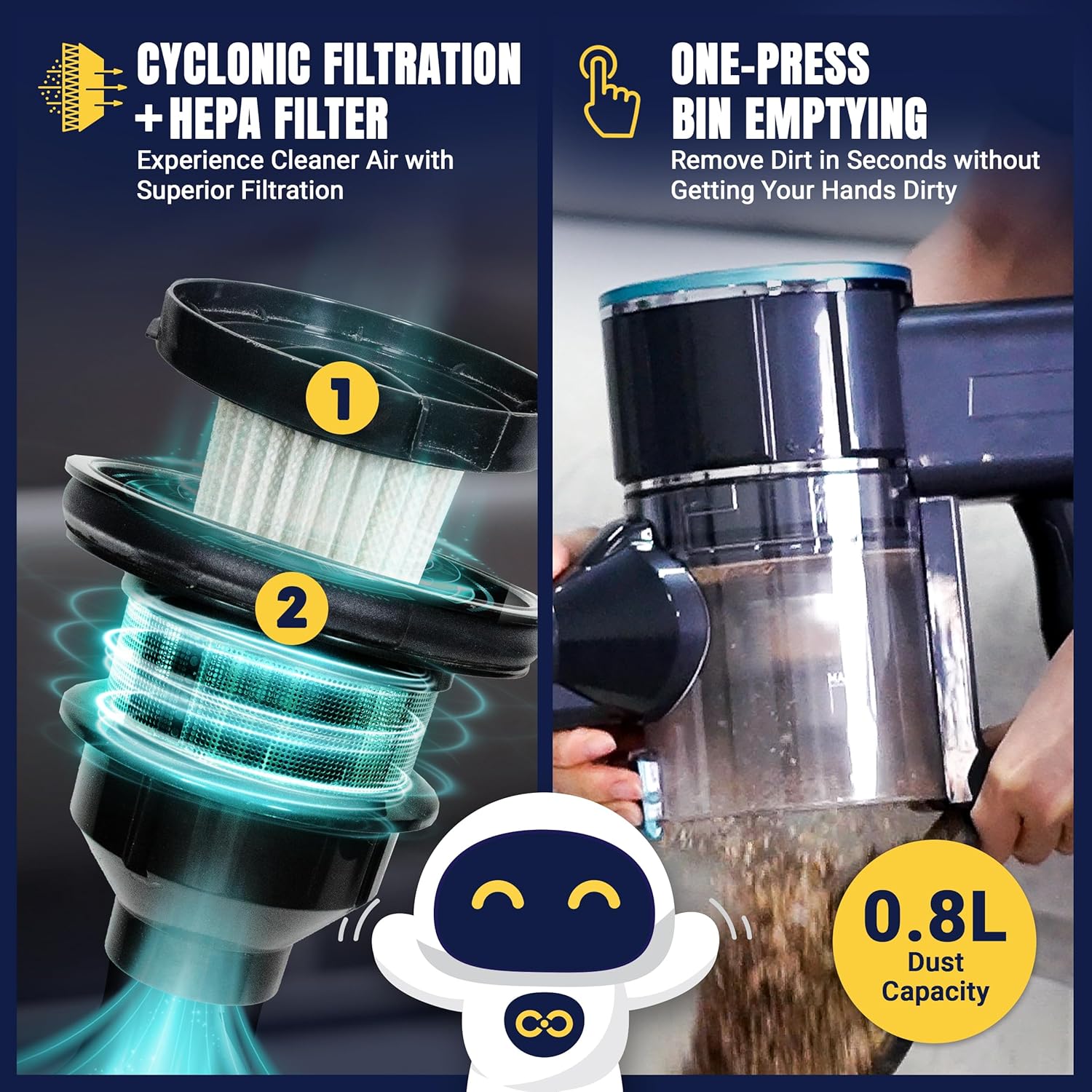 Strongcore Clean Cordless Vacuum Cleaner Rechargeable Battery, Multi-Tool Included Stick Vacuum with HEPA Filter, Self-Standing Design, LED Lights & Adjustable Handle for Home, Carpet and Hard Floors