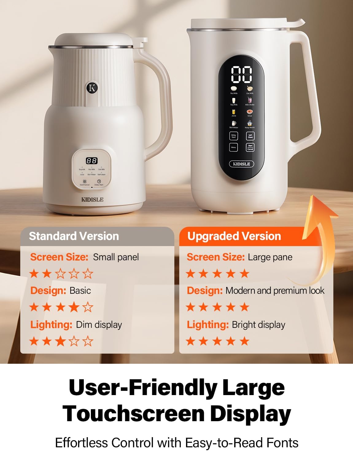 10-in-1 Nut Milk Maker Machine, 35oz Plant-Based Milk & Soup Machine with 12H Delay Start, Self-Clean, Keep Warm – Soy, Oat, Almond & More, Cream